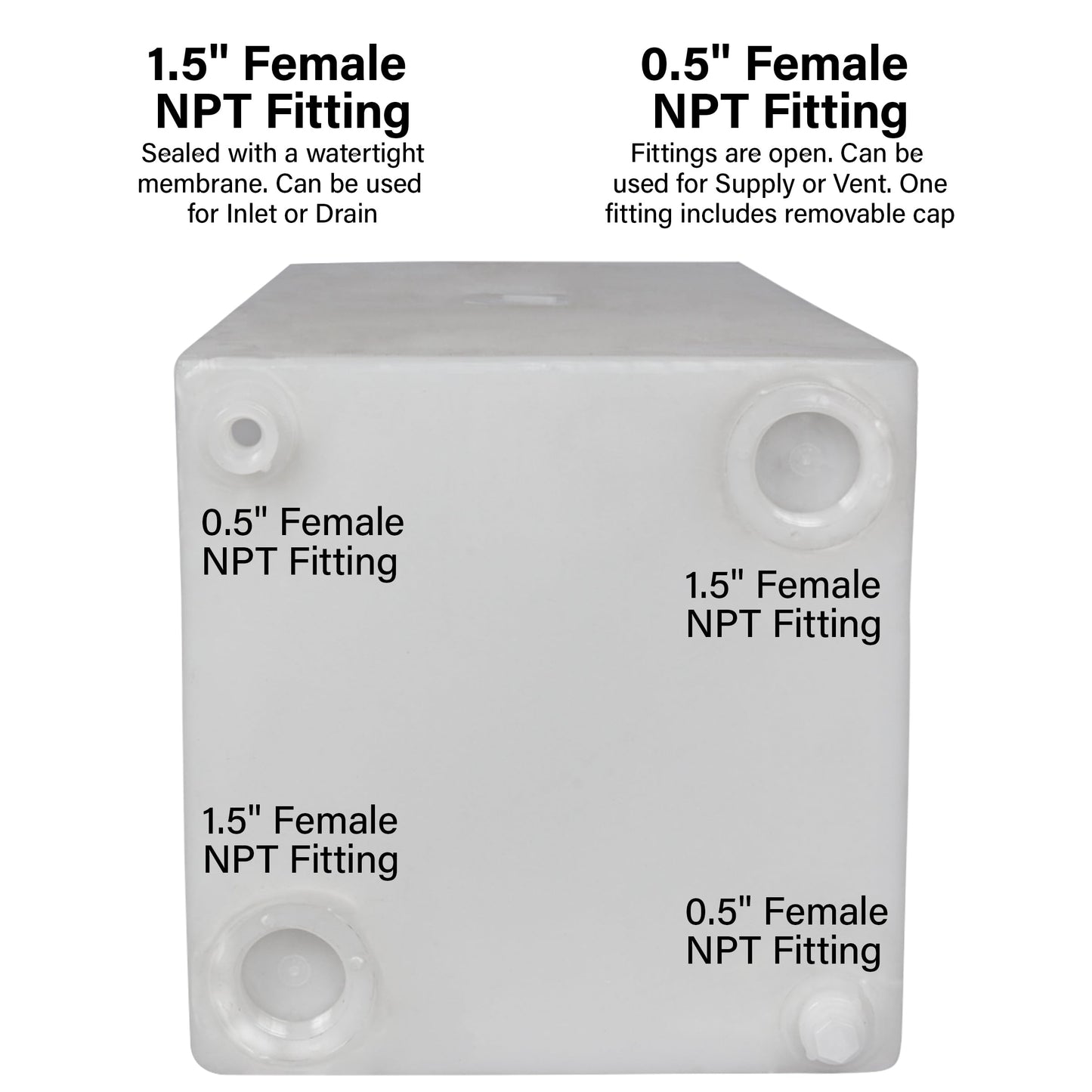 Ameri-Kart 19 Gallon RV Fresh Water Tank, Potable Water Storage Tank for Drinking, Cooking, Cleaning, Showering, for Campers, Trailers, Motorhomes, RVs, Cube Shape, 30" x 16" x 10" (WT-5450)