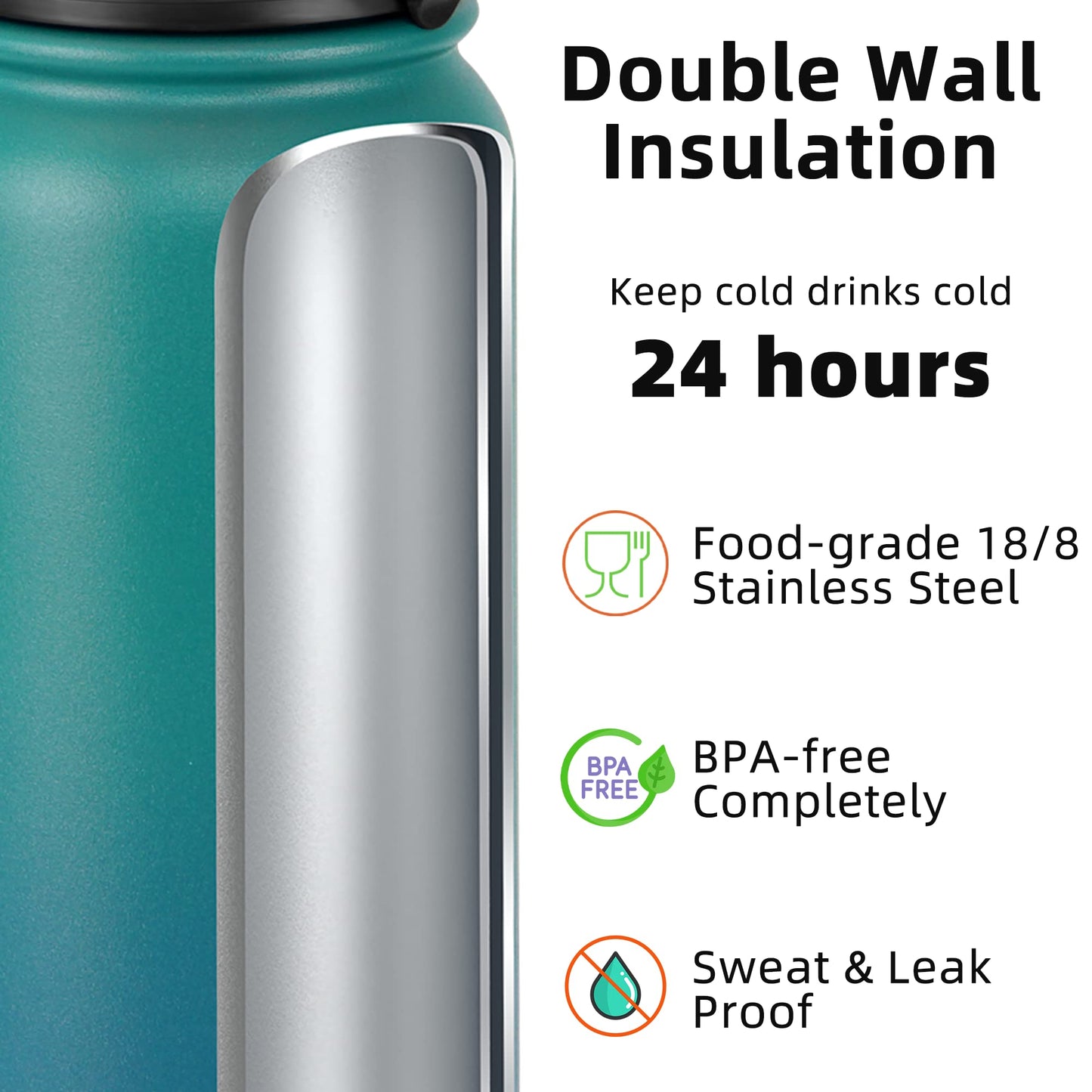 Fanhaw 20 Oz Kids Insulated Stainless Steel Water Bottle with Straw Lid, Leakproof & Anti-Dust Everyday Use Bottle for School, Women & Men, Back to School Essentials (Green Blue)