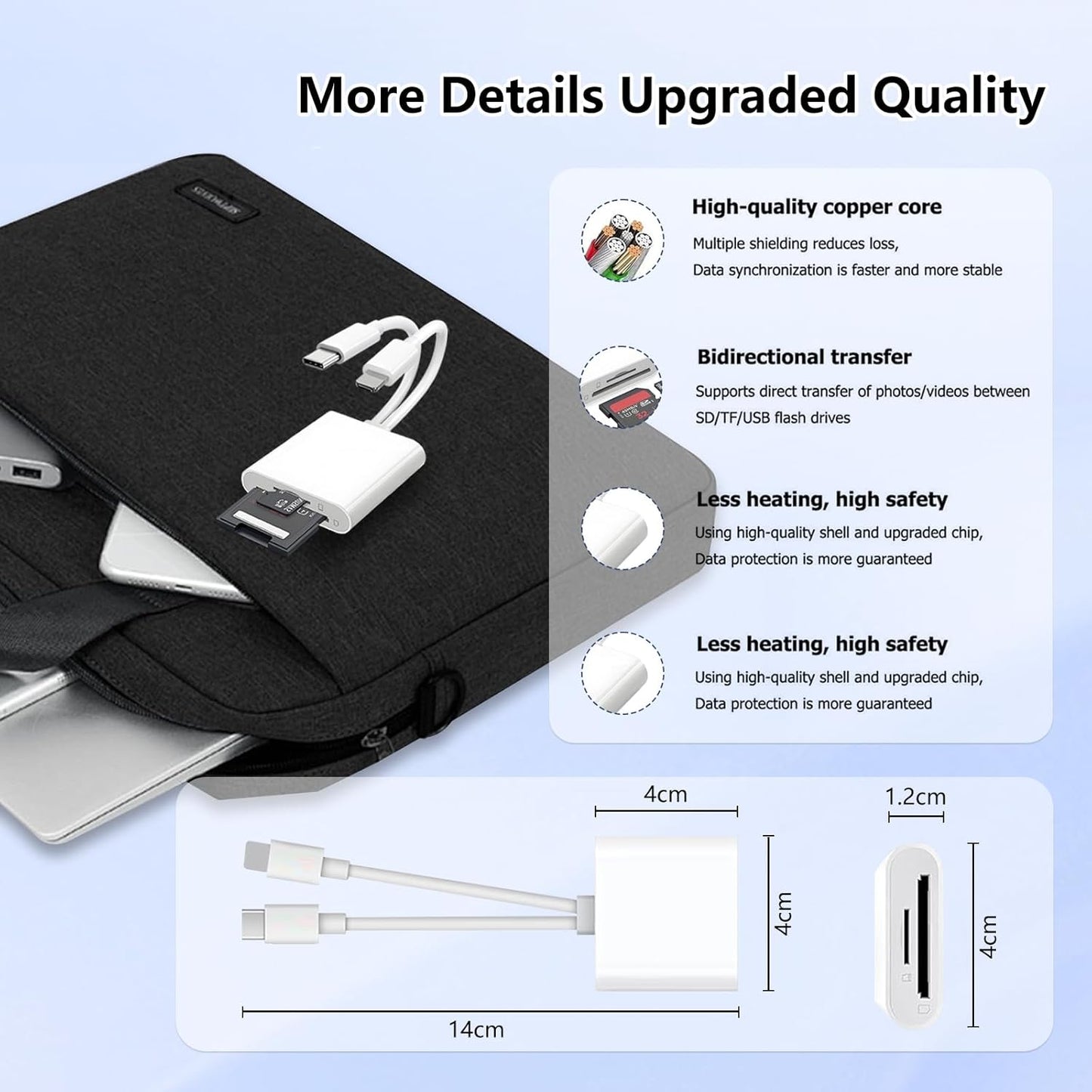 MaxRenard SD Card Reader for iPhone,Dual-Port Micro SD Card Reader USB C & L,Micro SD Card Adapter,Digital Camera