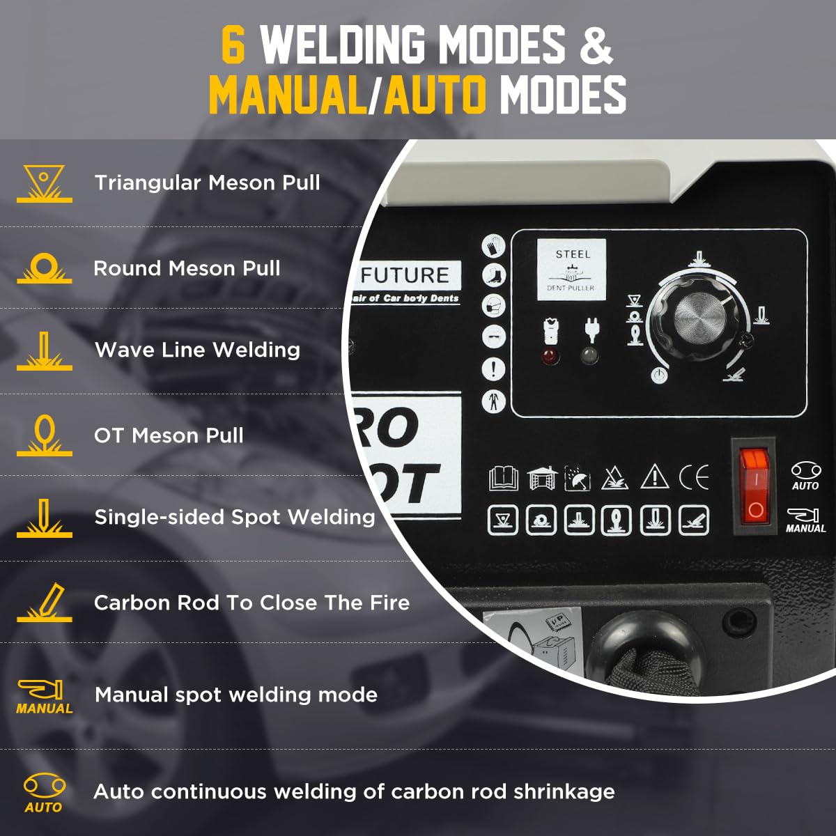 YUANRI Dent Puller Welder 3000W, Spot Welder 3KW Dent Puller Machine 6 Welding Modes Stud Welder Dent Repair Kit 3800A Auto Body 110V Car Dent Remover Puller for Car, Truck, Motorcycle