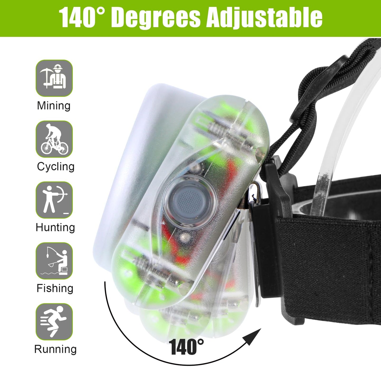 WEILAI Rechargeable LED Mining Headlamp IP68 Waterproof Hard Hat Light for Miners Helmet, Outdoor Work, Caving, Hiking, Riding, Construction, Safety Headlight for Camping and Emergency Use