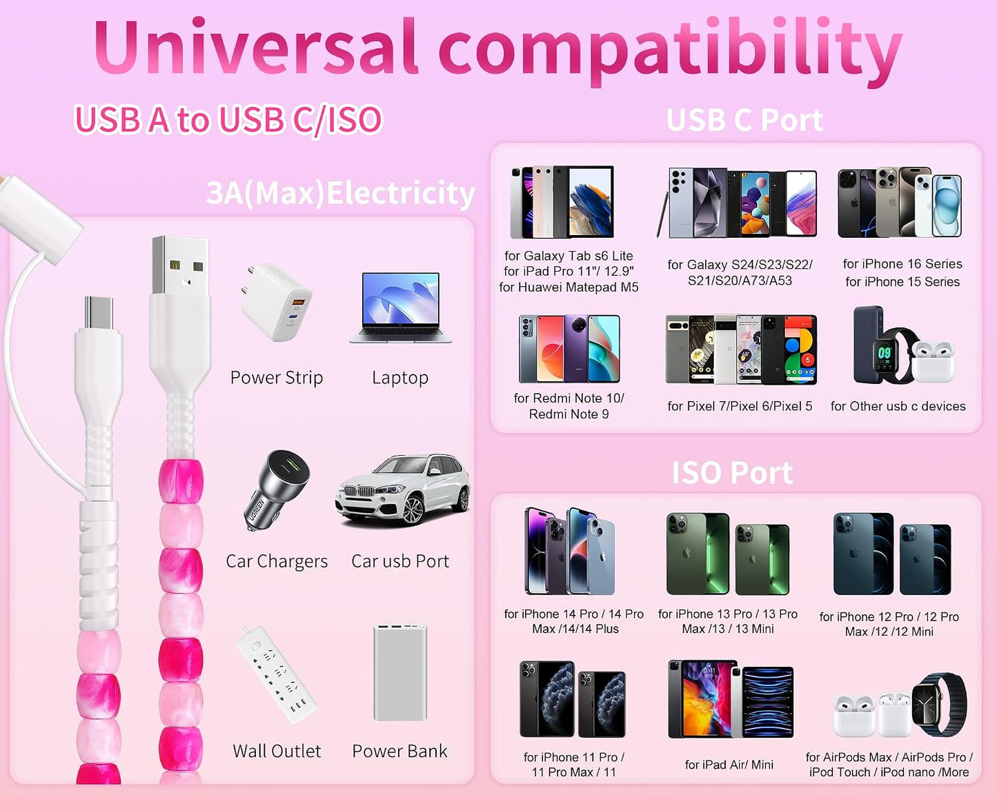 17 16 2 1 3FT 60W 15 14 13 12 S25 S24 SAMONPOW for iPhone Pro Charger Cord in USB C Charger Cable Jade Beaded Multi
