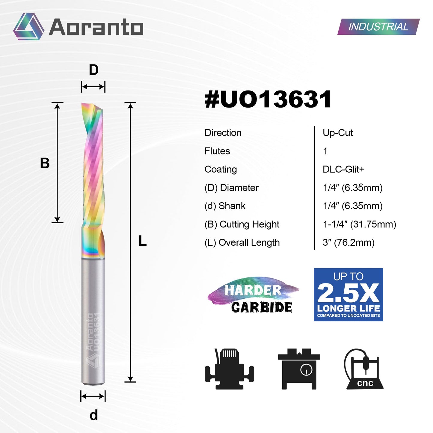 Aoranto UO13631 1/4" Single O-Flute CNC Router Bit 1/4" Shank, Industrial Quality Extra Long Life Coating Solid Carbide Up Cut Spiral End Mill for Wood Plastic Acrylic, 1/4" Dia x 1-1/4" CL, 5 Pack