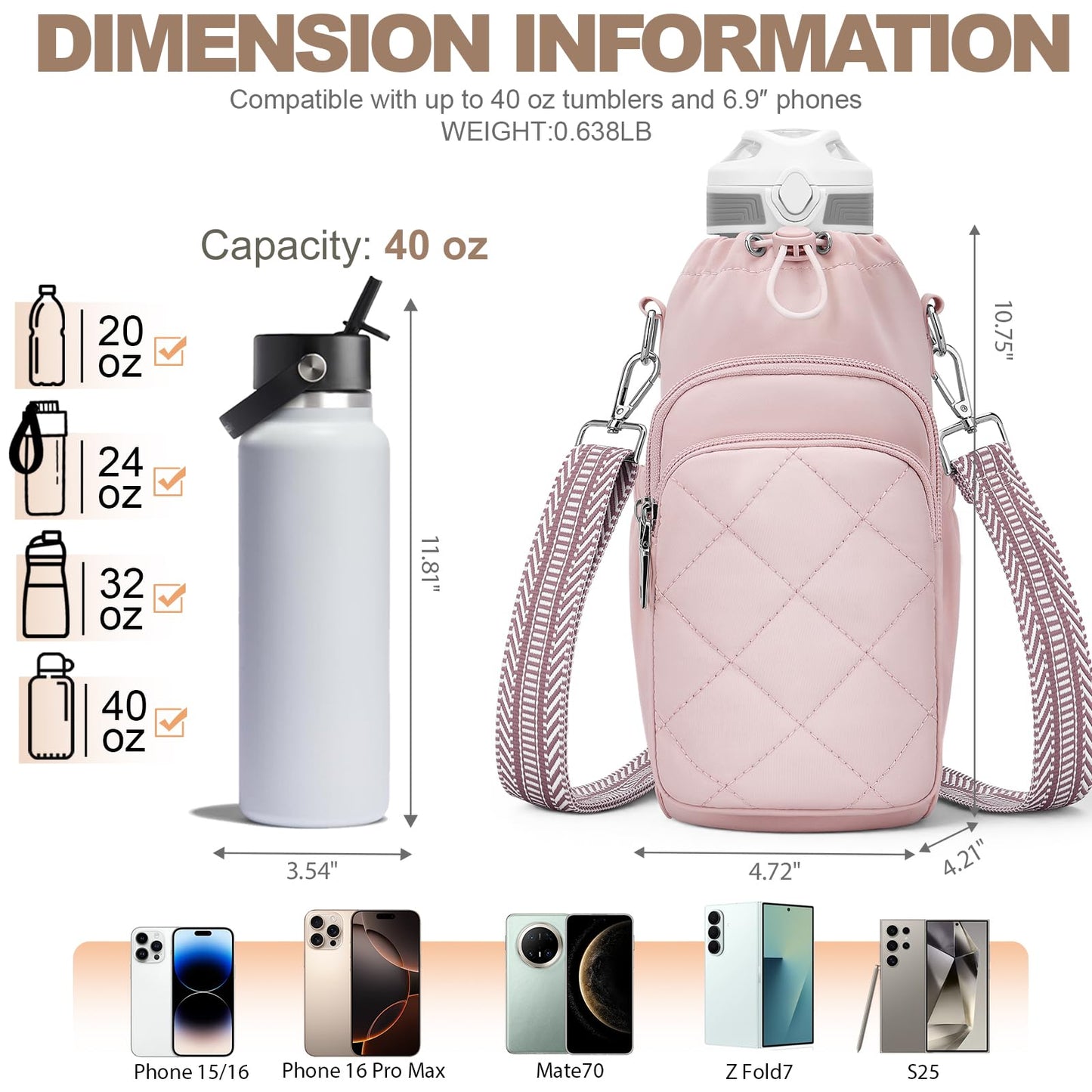 SYTRAH Water Bottle Bag Crossbody，Insulated Water Bottle Purse Crossbody Water Bottle Holder with Strap 40 oz, Sling Bag for Walking Hiking, Pink
