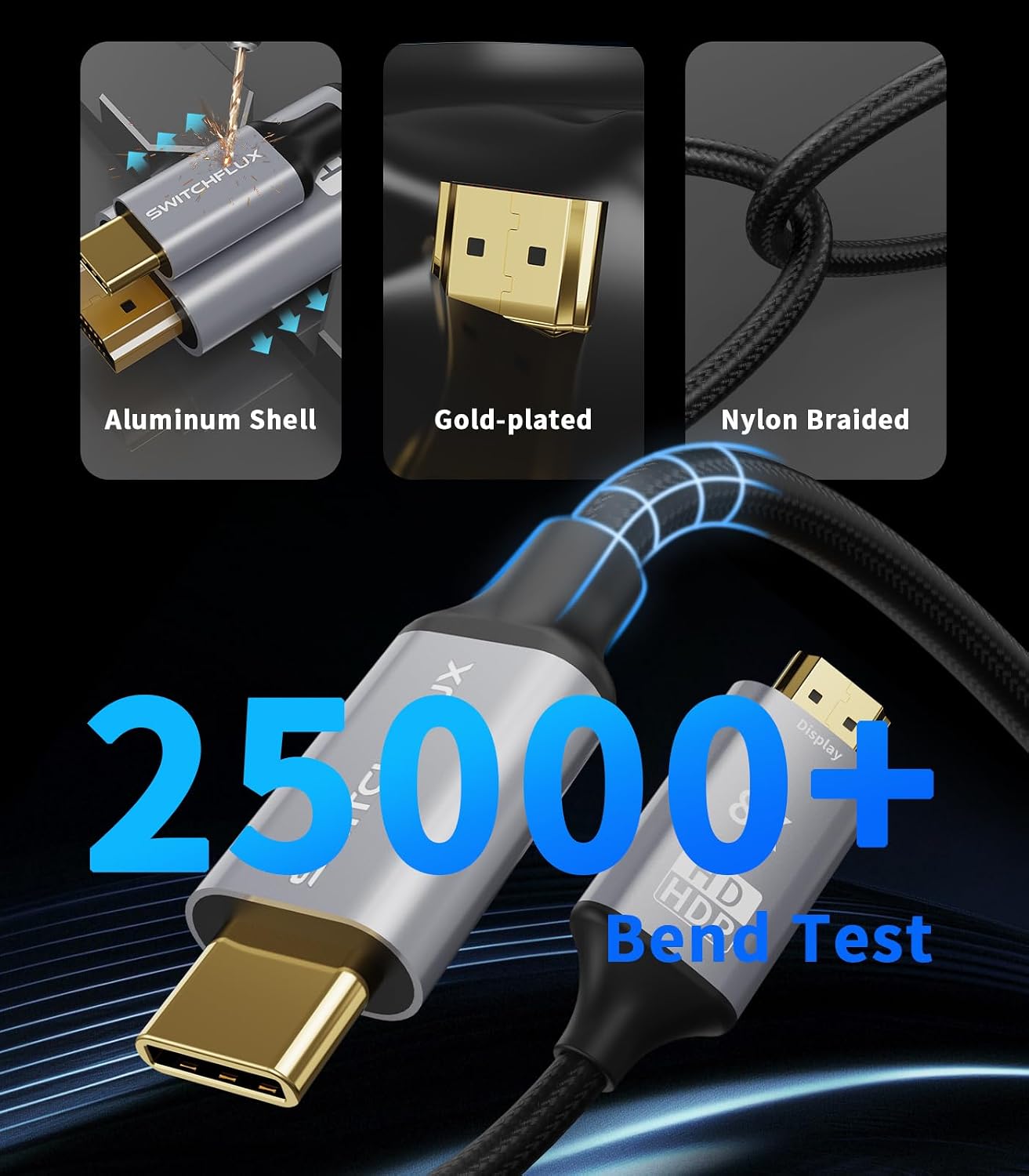 SWITCHFLUX 2.1 10Ft (8K@60Hz,4K@144Hz,2K@240Hz) 3/4/5Compatible] 15 USB C to HDMI Cable Type-C to HDMI Braided