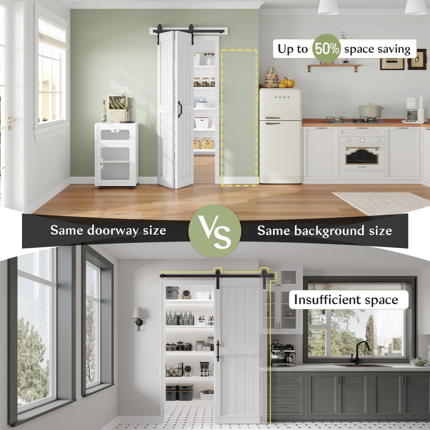 Finosen Bifold Barn Door 36 x 84 in (Double 18 inch)，Bi-fold Sliding Closet Doors with Hardware Track kit Included, 3.3ft Rail for 2 Doors, MDF Wood Panel,PVC Surface, Save Space,DIY Assembly, White