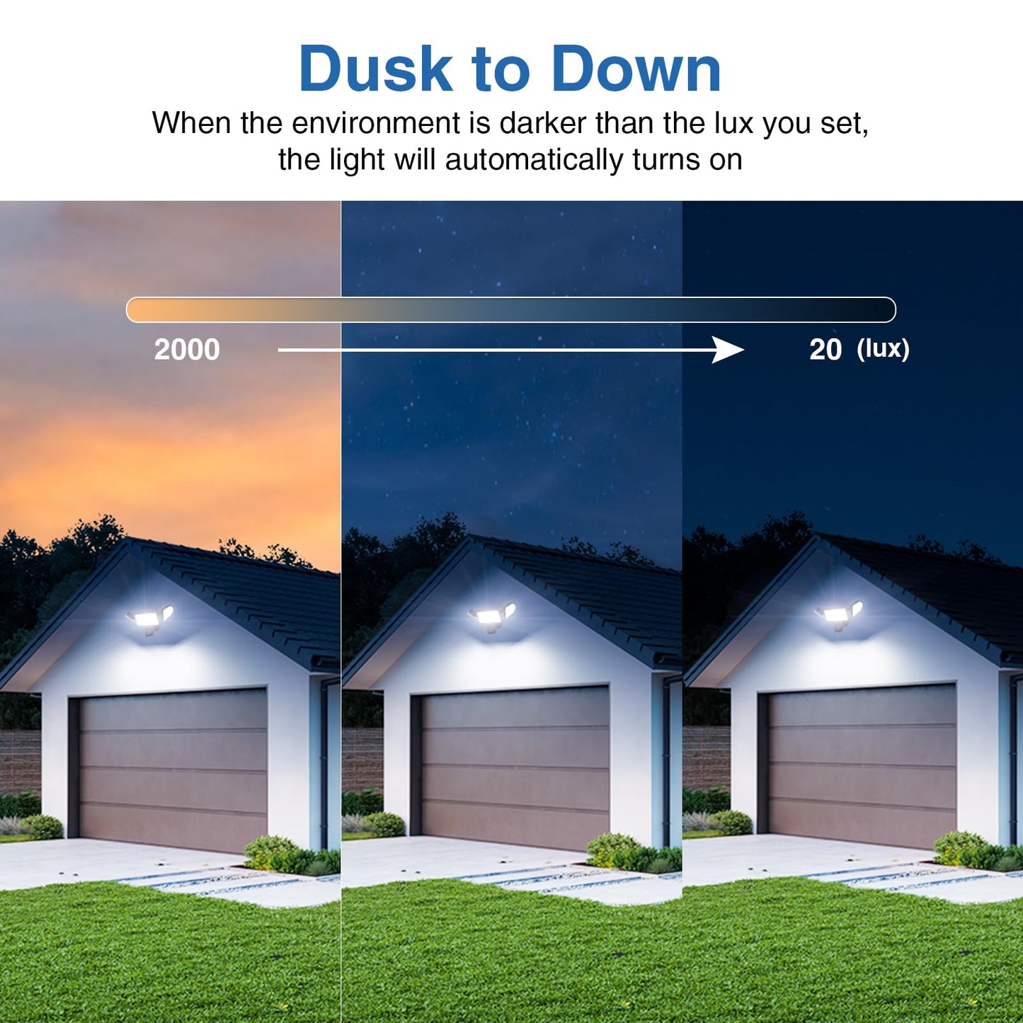 150W Motion Sensor Lights Outdoor for Outside, 15000LM LED Flood Lights Outdoor wired Dusk to Dawn, Exterior Security Floodlight Fixture Waterproof IP65, Outdoor Lighting for House, Garage 2 Pack