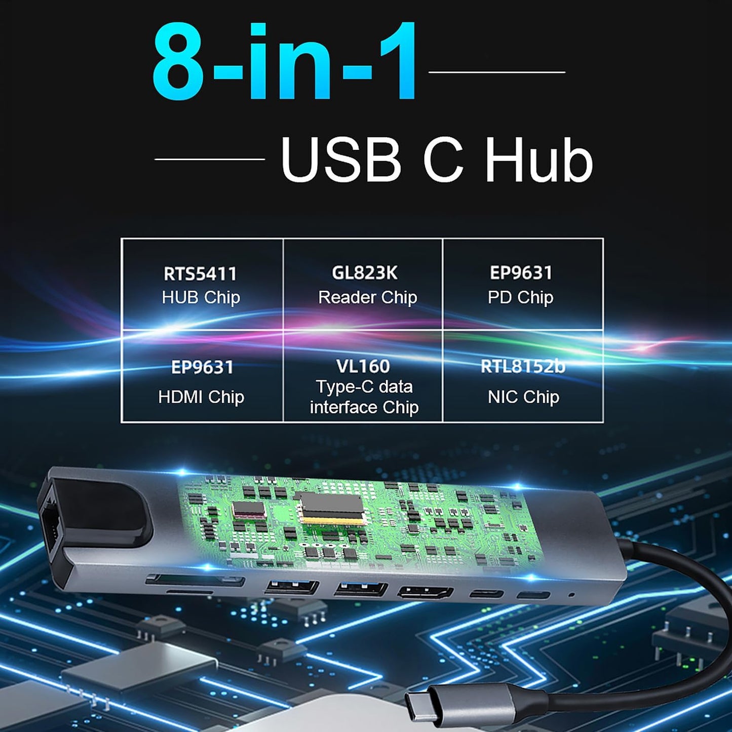 AnHome Smart Home 4K 8-in-1 RJ45 3.0 87W AnHome USB C Hub Ethernet HDMI Adapter, Multiport Dock USB-C to Ethernet USB