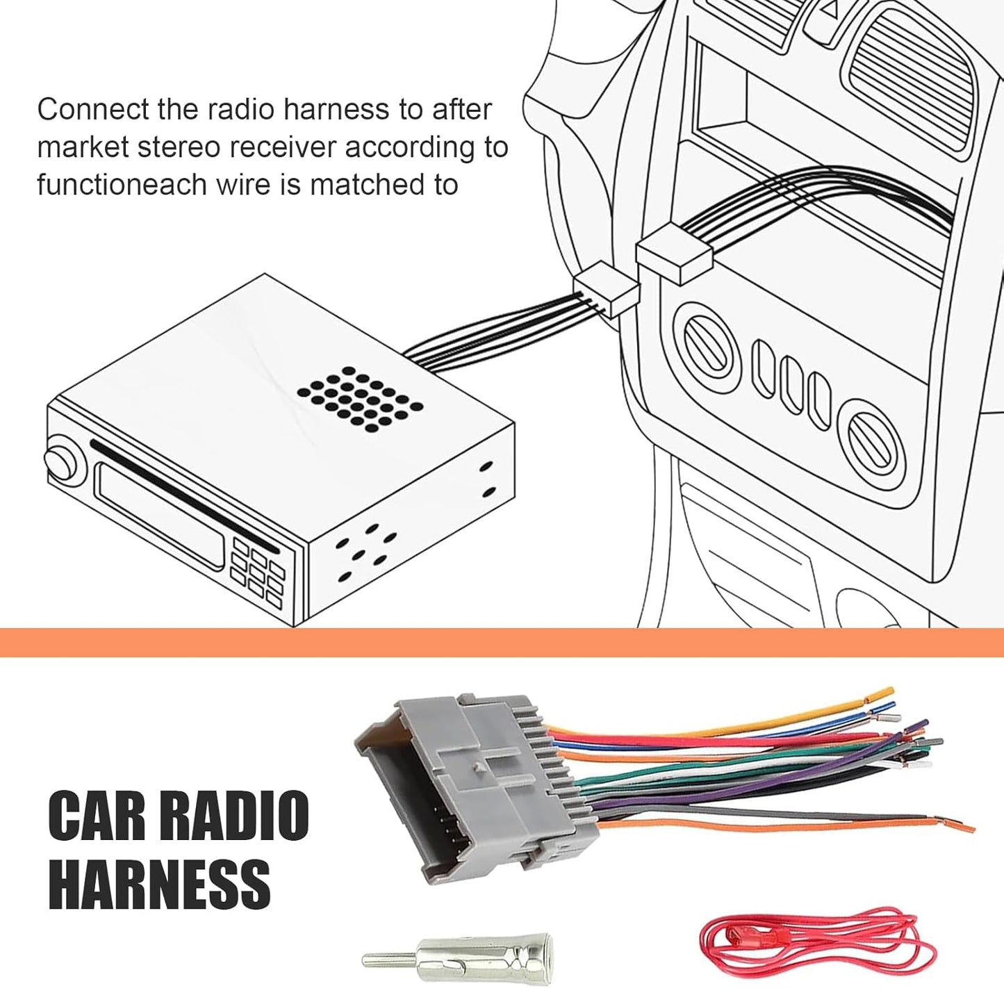 Zikefest 3PCS Hummer Car Radio Wiring Harness Kit, Car Stereo Radio Audio Receiver Wiring Harness Kit, Audio Modified
