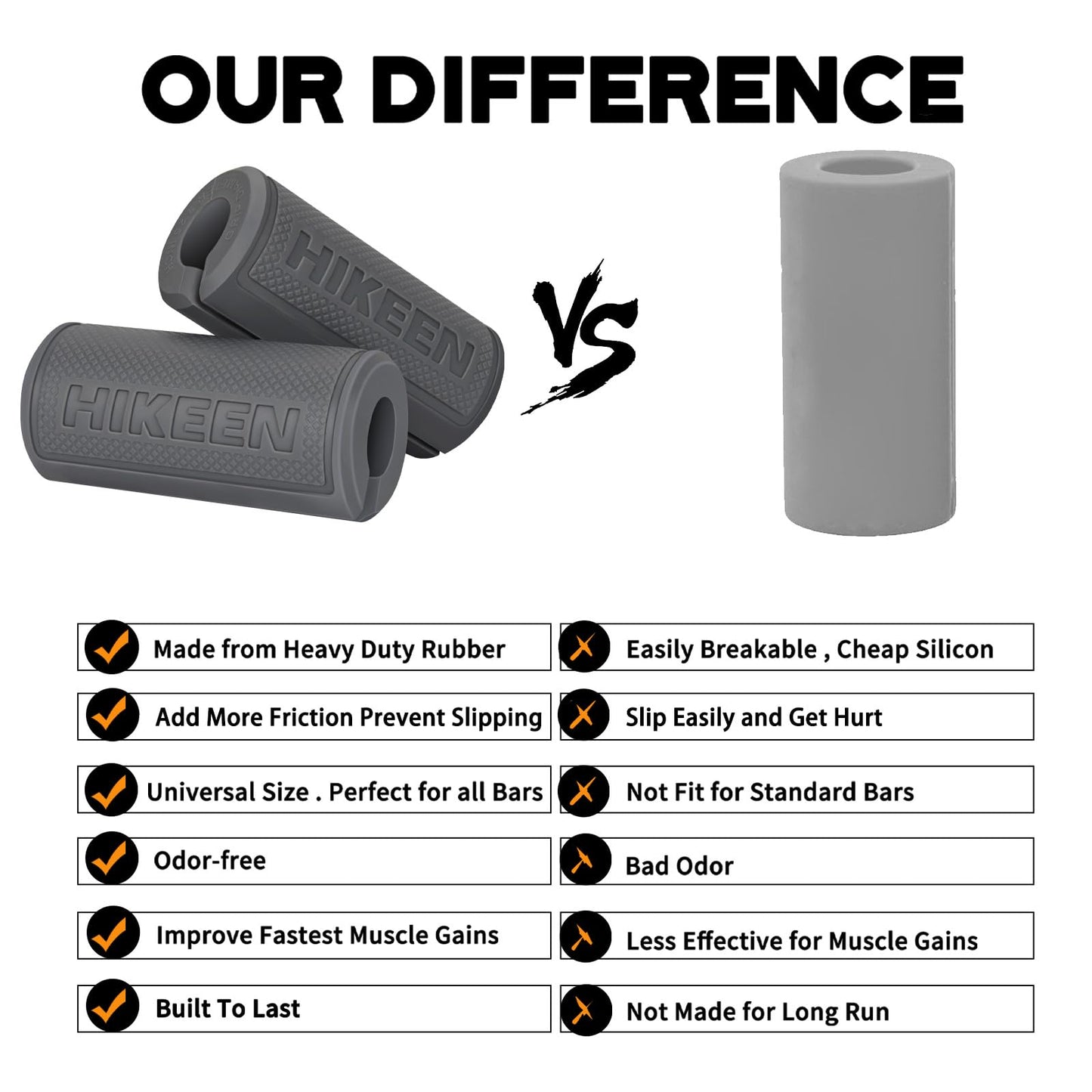 Hikeen Thick Bar Dumbbell Grips,Non Slip Hard Rubber Barbell Grips,Grips for Weight Lifting, Muscle Building-2.25" Outer Diameter