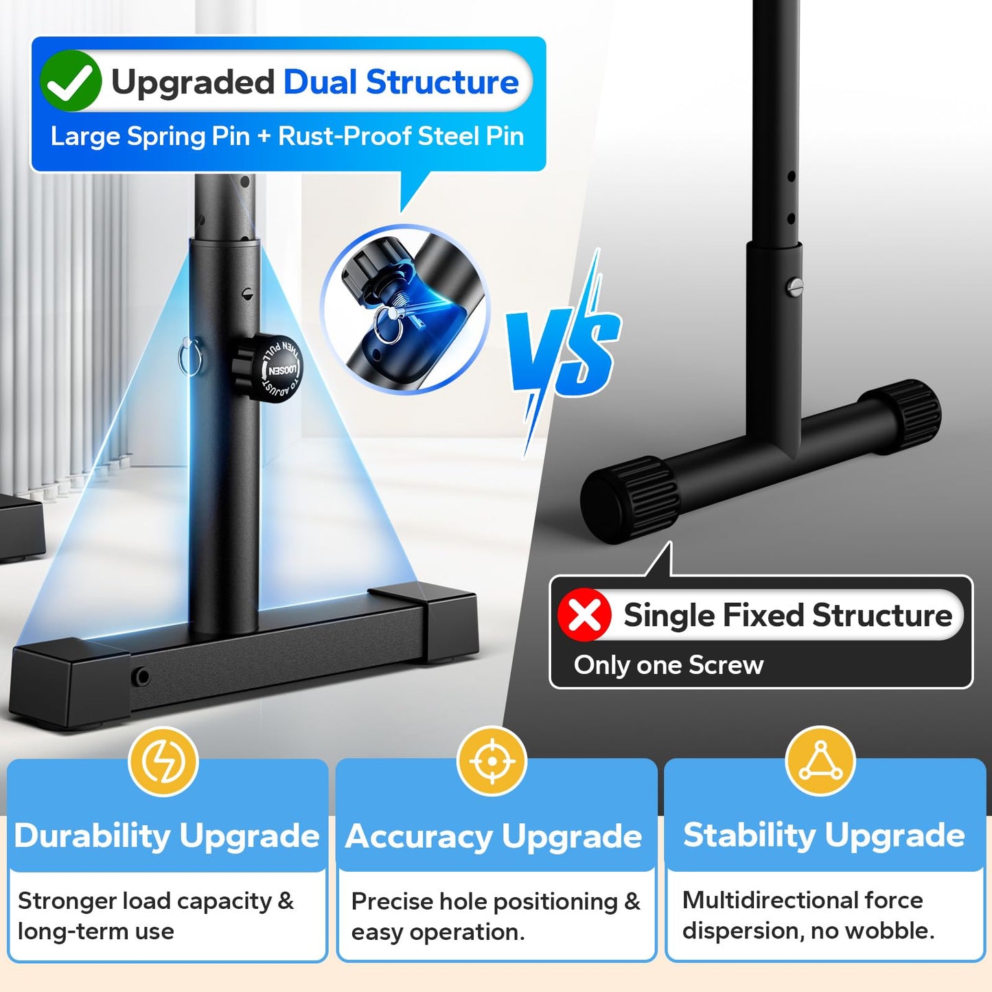 2026 Upgraded Dip Bars 880LBS Heavy Duty Dip Bar Station Height & Width Adjustable Parallel Bars for Full Body Strength Training Dip Stands Calisthenics Equipment for Home Push Up Bar