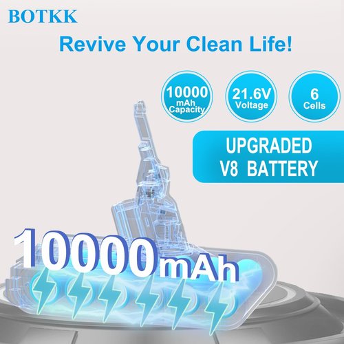 Dyson 10000mAh Replacement Battery - Compatible with V8 Animal & Absolute | 21.6V Cordless Power