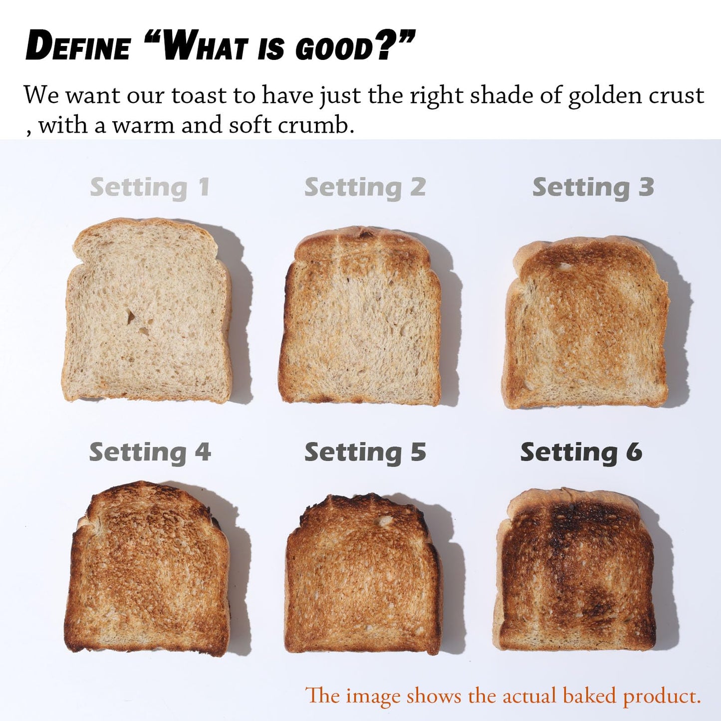 Tanxinxin Commercial Grade Toaster 4 Slice 225 pcs/Hour 1800W Industrial Toasters Wide Slot 6-Settings Stainless Steel Heavy Duty for Restaurant Bagels,muffin,Tray, Bread, Breakfast, Texas Toast