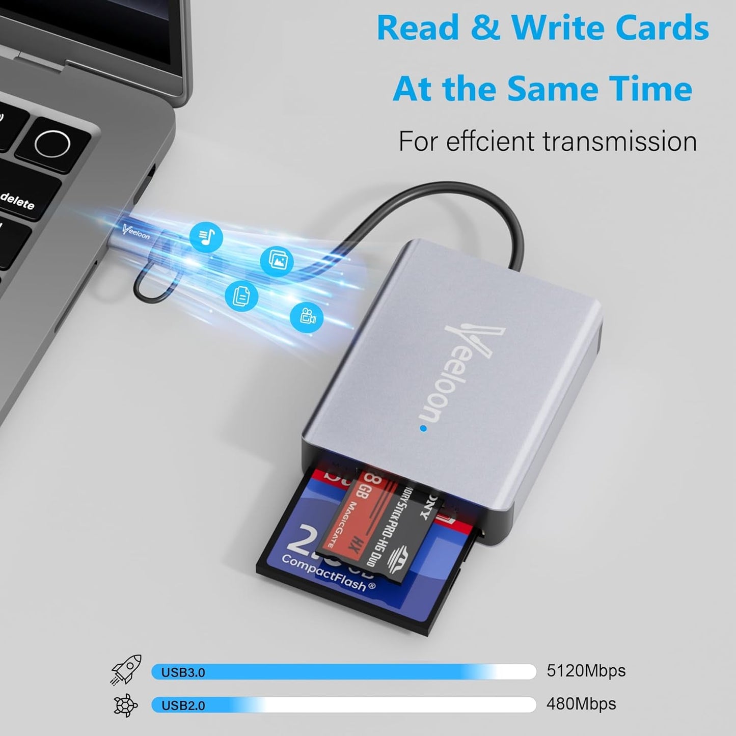 Veeloon 4-in-1 3.0 17/16, Multi OTG SD Card Reader, USB C USB Dual Connector Adapter Simultaneously Read SD MS CF TF