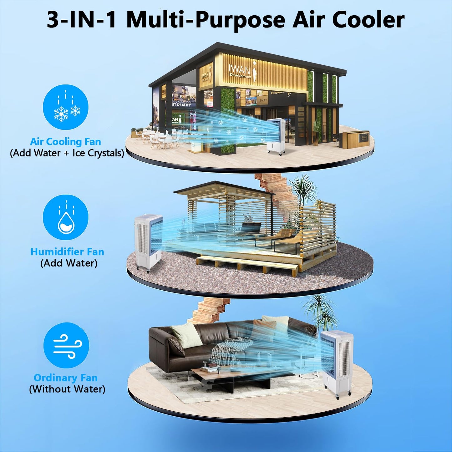 TAKYWEP Swamp Cooler, 3500CFM Evaporative Air Cooler with 13.2 Gallon Water Tank and 4 Ice Packs, 12H Timer, 3 Modes & Wind Speeds for Outdoor Indoor Use