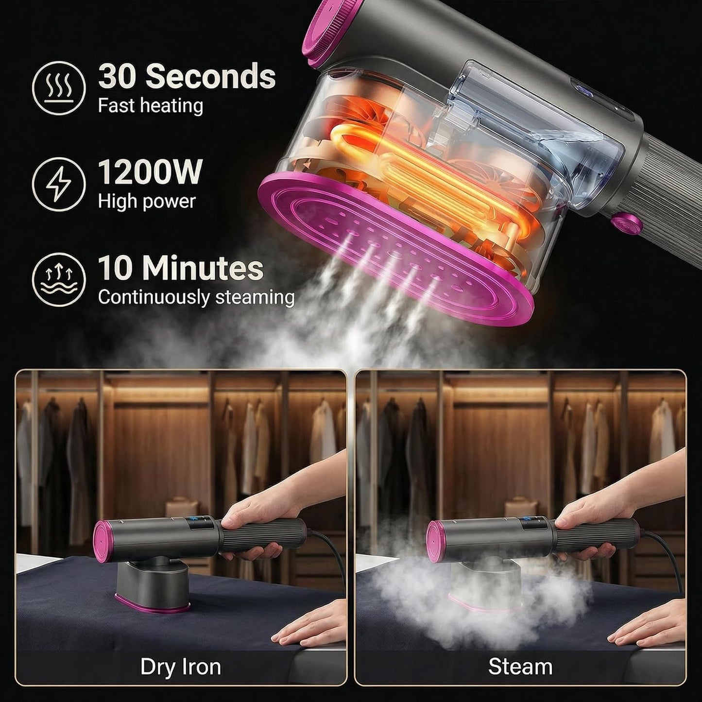 Skiennix Travel Steamer - 1200W Portable 2-in-1 Iron with Large Ceramic Heat Panel & 100ml Tank | Ideal for Home & Travel