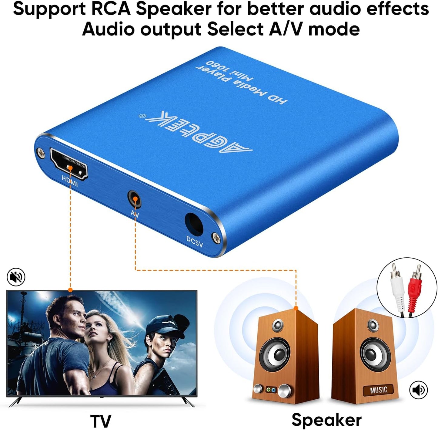 MYPIN 1080p MP4 MP4 HDMI Media Player, Blue Mini Full-HD Ultra HDMI Player for -MKV/RM/ / AVI etc- HDD USB Flash