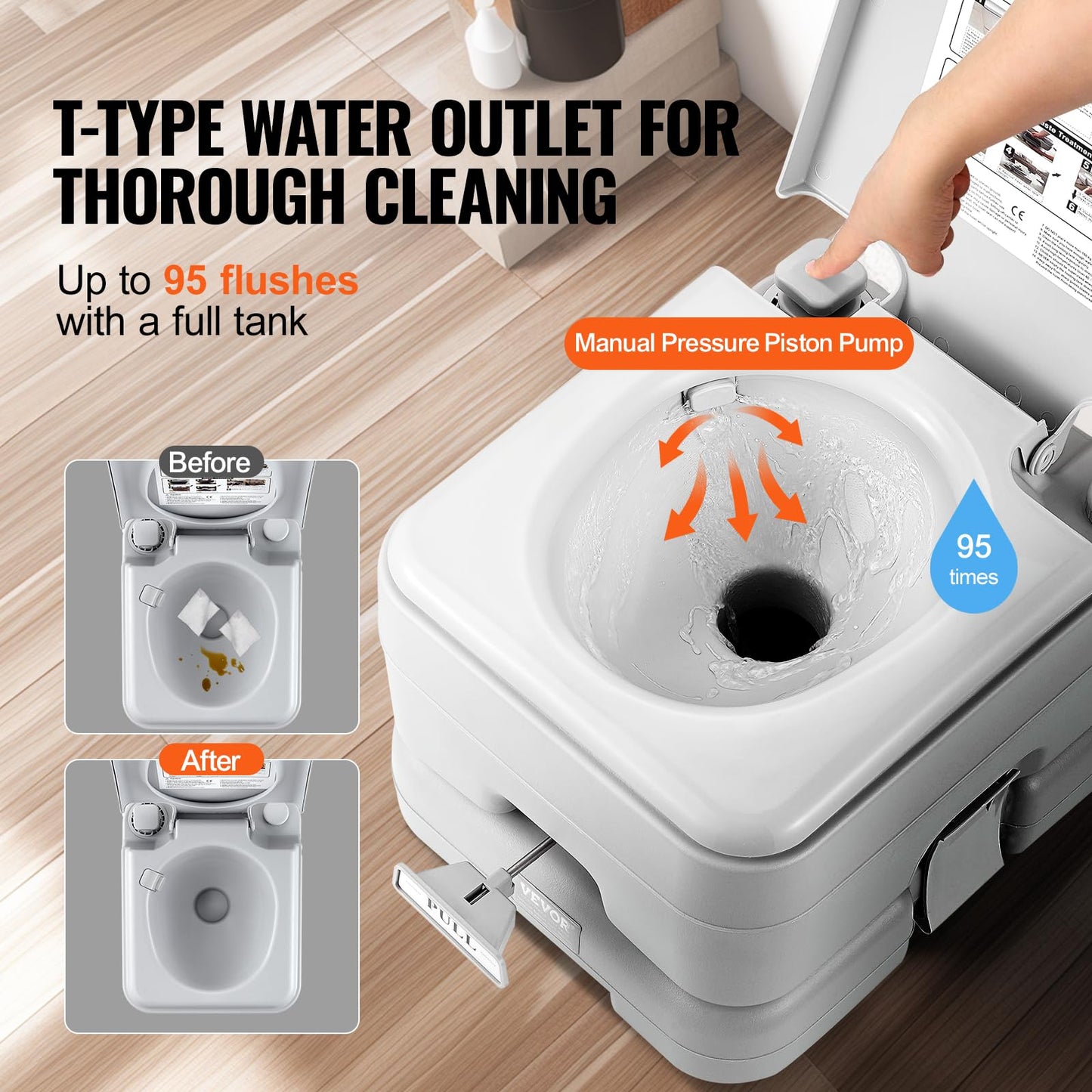 VEVOR Portable Toilet for Camping, Porta Potty with 3.2 Gal Waste Tank & 3.2 Gal Flush Tank, Push-Button Pressurized Flush Commode with Level Indicator, Travel Toilet for Adults Kids Camping Car Trips
