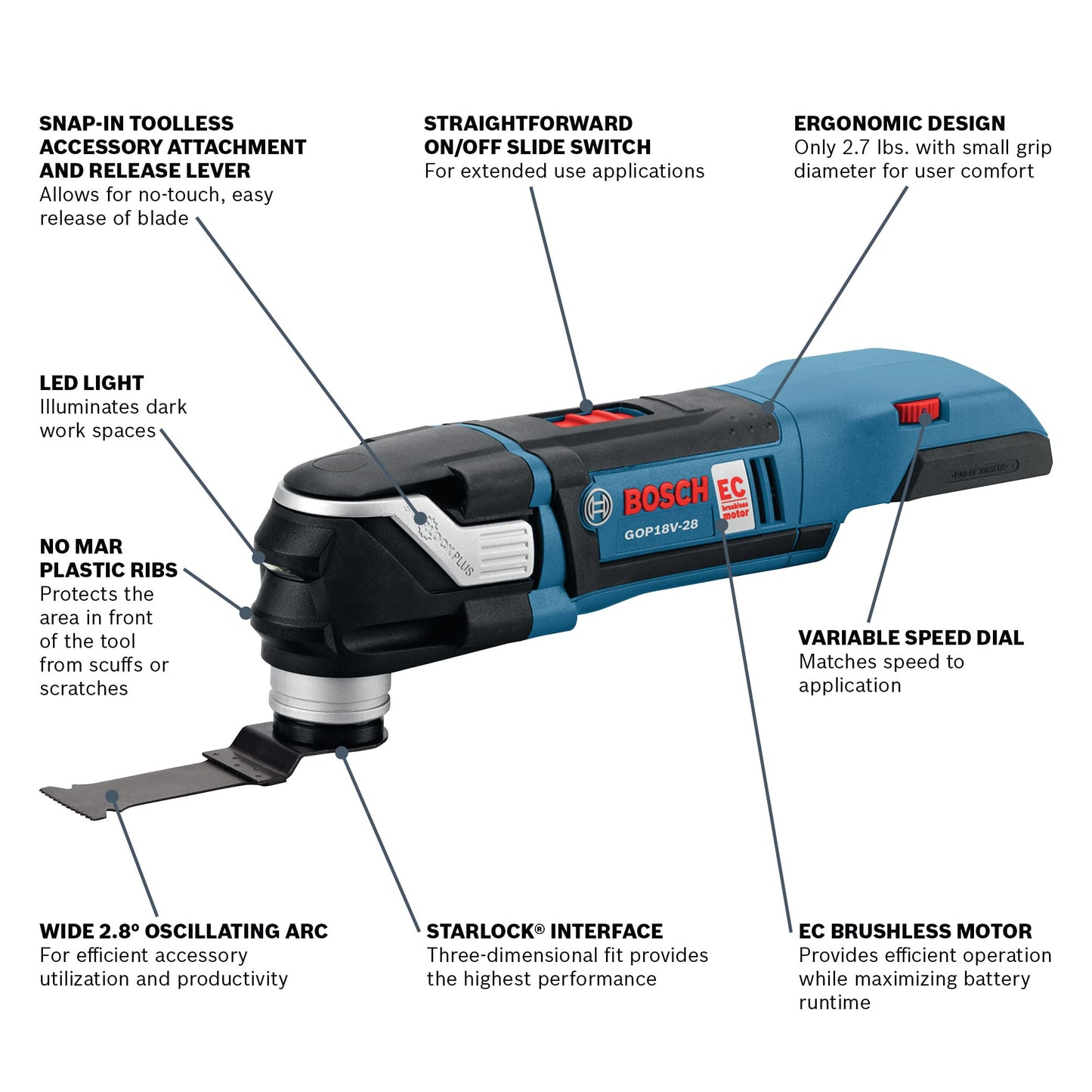 BOSCH GXL18V-270B22 18V Brushless 2 Tool Combo Kit with 5-in-1 Flexiclick Cordless Drill Driver and StarlockPlus Oscillating Multi Tool (Tool Set Includes: CORE18V Battery, Charger & Attachments)