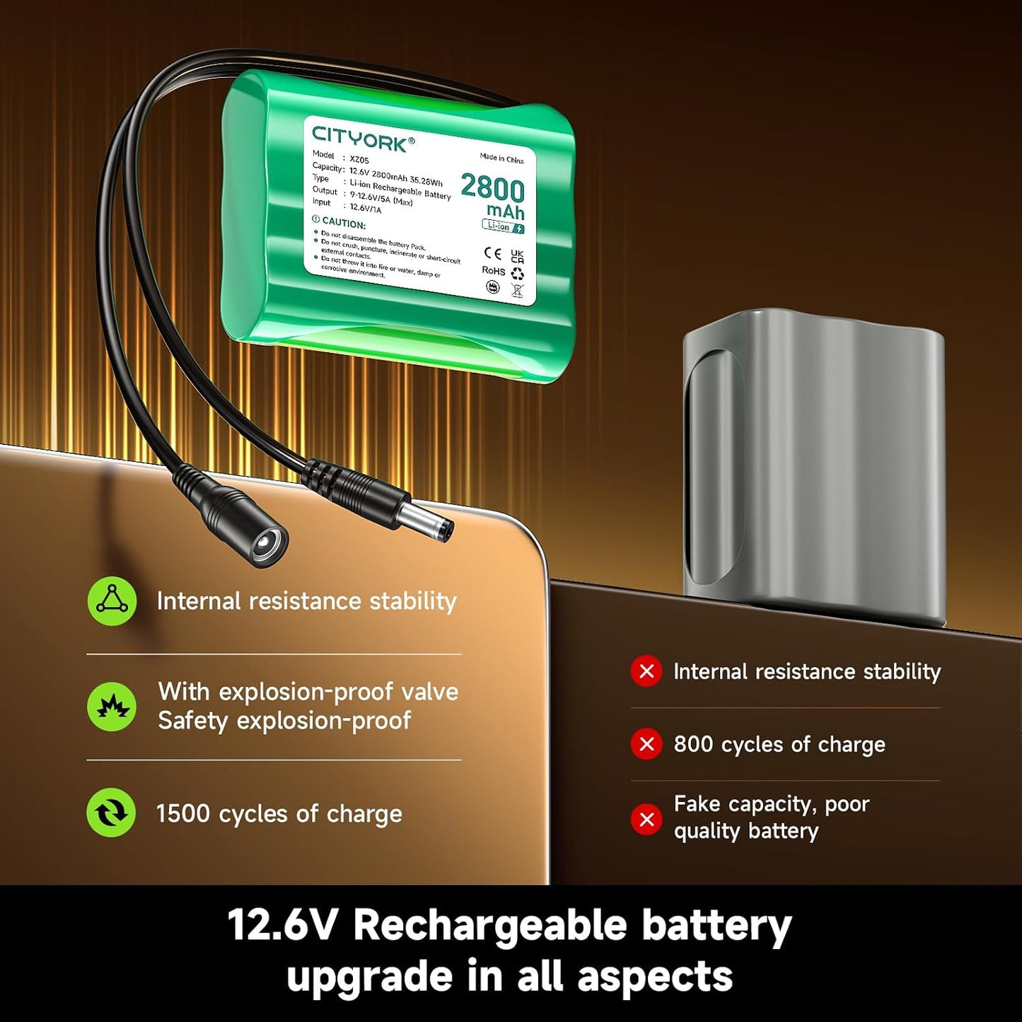 CITYORK 12V 2800mAh Pack 12V Rechargeable Lithium Battery with Charger Compatible with Devices, DIY Project, Bike