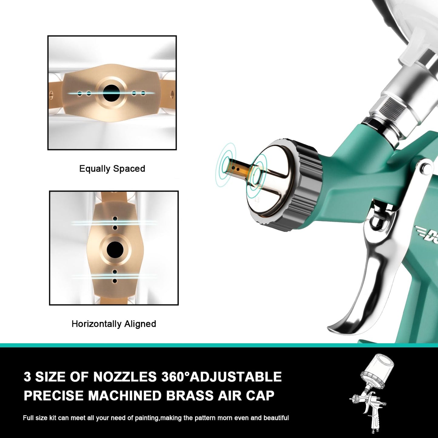 DOTOOL LVLP Air Spray Gun with 1.3/1.5/1.7mm Nozzles & Air Regulator,Automotive Paint Gun Kit, Paint Gun for House Painting, Car, Furniture, Varnish and Top Coat