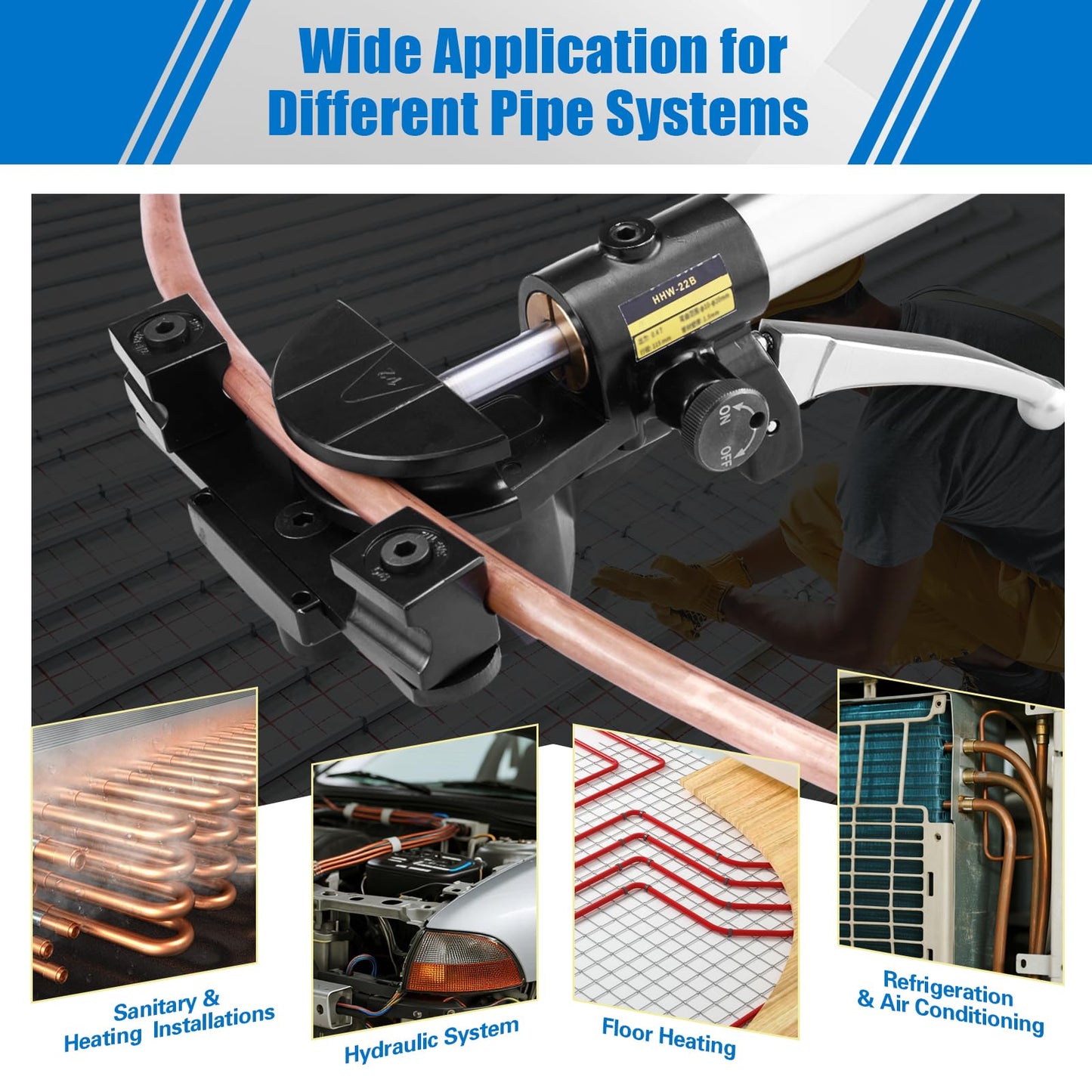 WISSCOOL Hydraulic Pipe Tube Bender Kit 1/4"-7/8" Copper Tubing Bender, Pipes Bending Tools with 7 Dies for HVAC Air Conditioning Refrigerator Repair