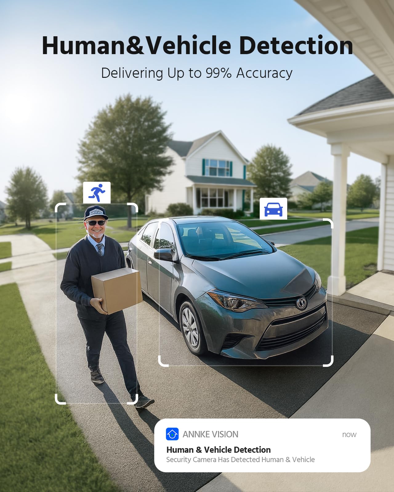 ANNKE FCD800 4K 8MP Dual Lens PoE Security Camera, 180°Panoramic View, Smart Light Color Night Vision, Two-Way Audio, Light&Sound Alarm, AI Human/Vehicle Motion Detection, IP67 Weatherproof