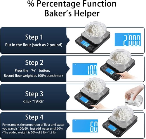 BOMATA High Precision Kitchen Scale - 5kg/11lb USB Rechargeable Bakery Scale with LCD Display