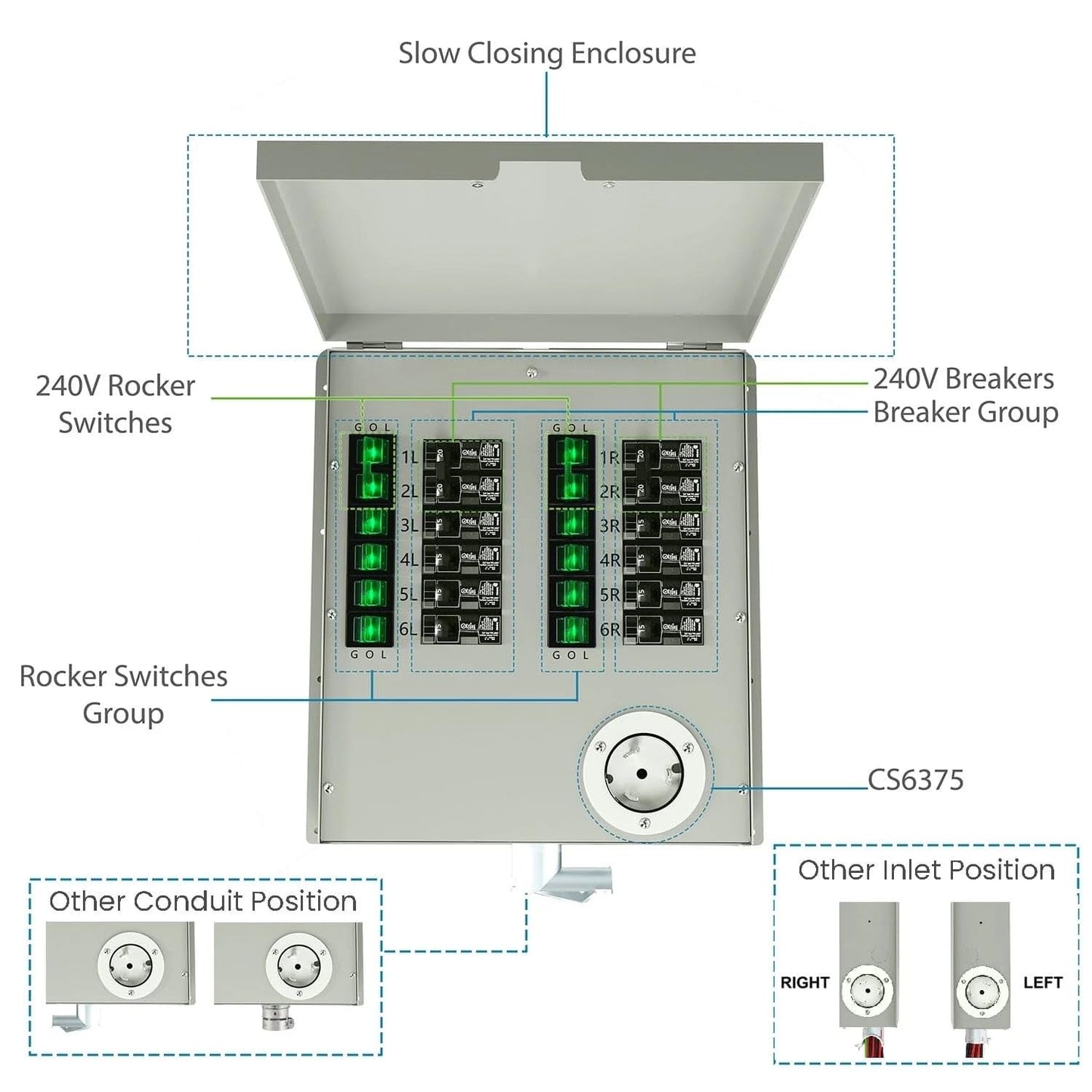Nature's Generator Manual Transfer Switch 12-Circuits 120/240V 50A Non-Automatic UL Power Transfer Kit (Indoor)