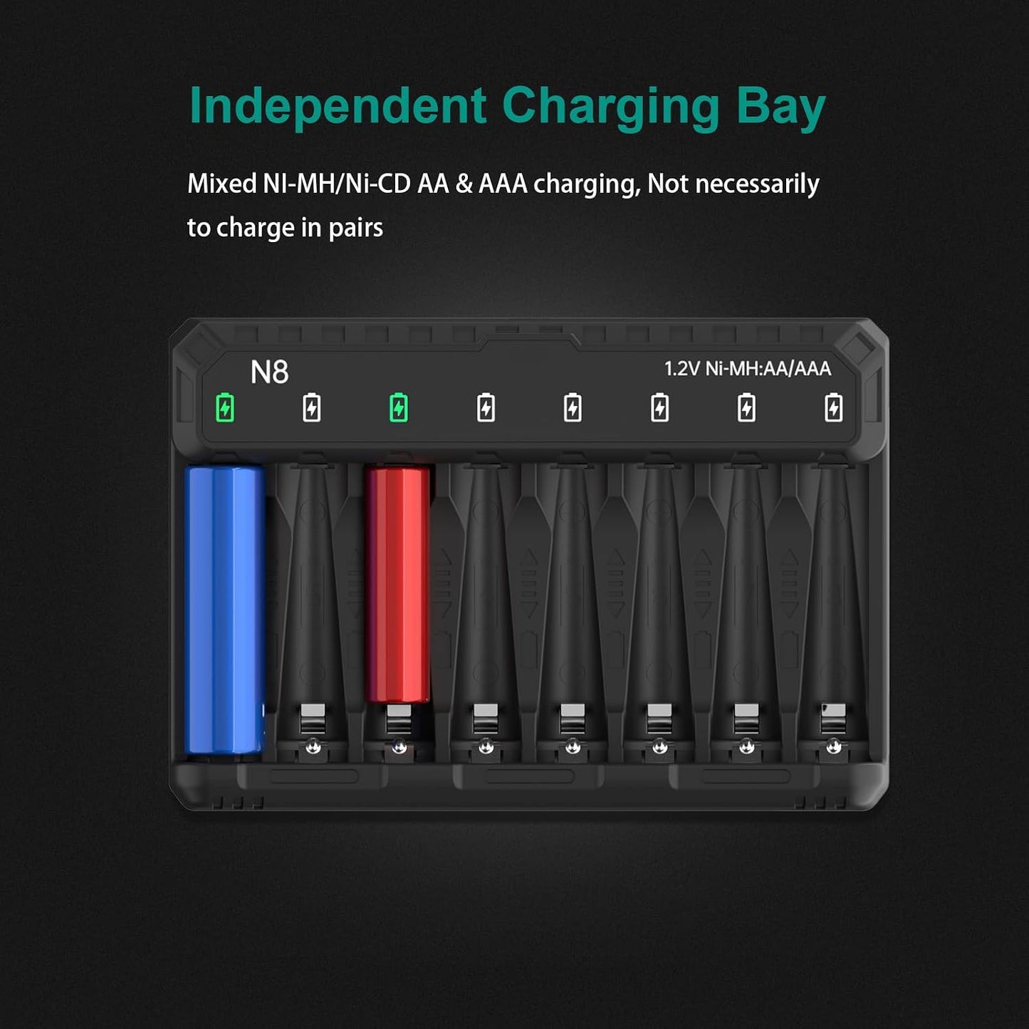 SEVENKA 8 5V 2A AA AAA Battery Charger, Bay Smart Charger for Ni-MH Ni-CD Rechargeable Batteries, Independent Control
