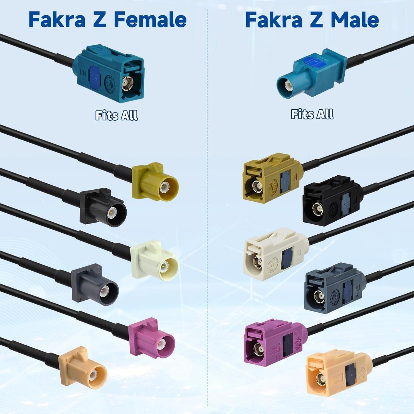 Yuslao 2m 6.5ft 4G Fakra Z Female to Fakra Z Male Connector Cable Vehicle Car Antenna Extension Cable for Car Stereo