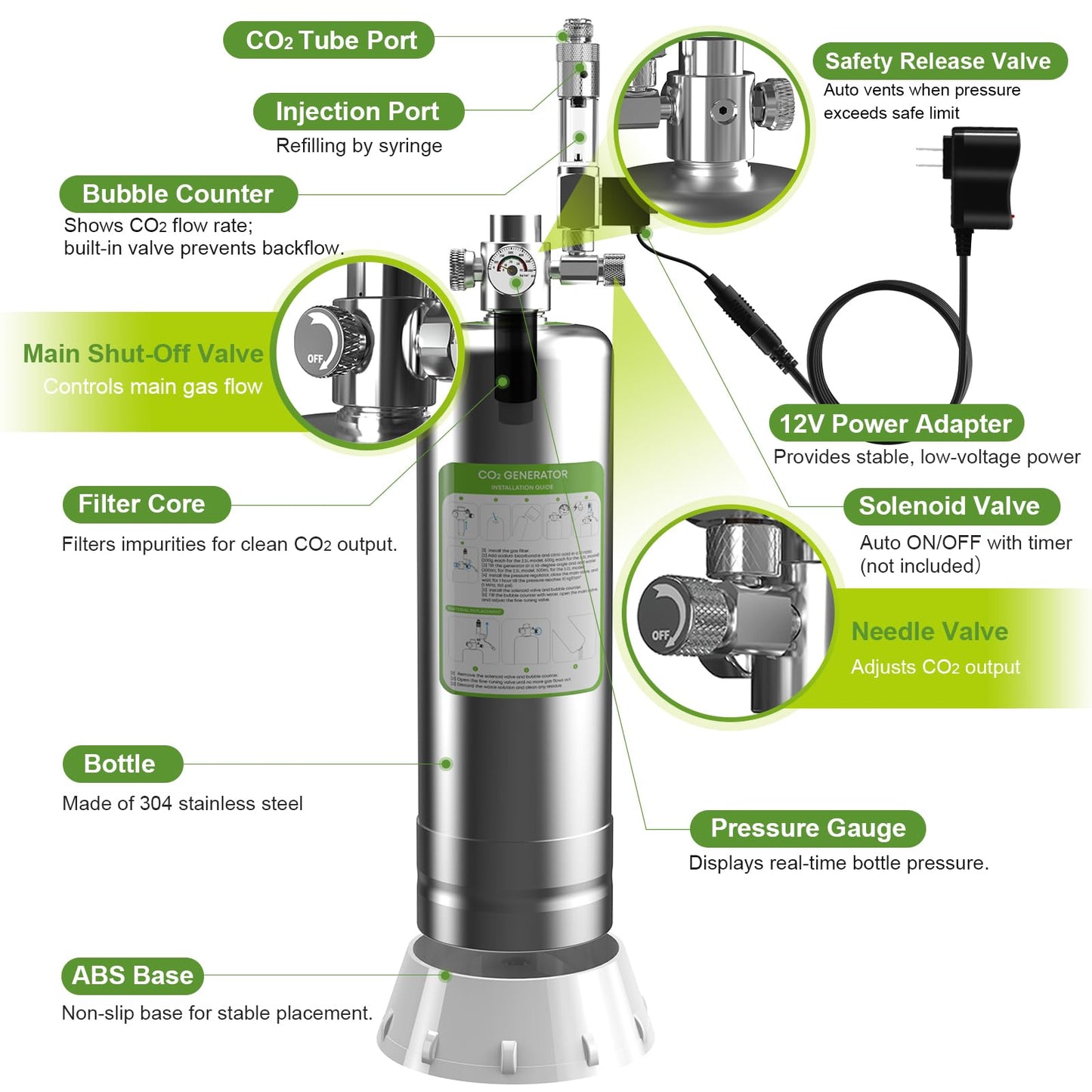 FZONE 5L Upgraded Aquarium CO₂ System with Complete Accessories, CO₂ Generator kit with Integrated Solenoid & Bubble Counter, Safety Valve, Main Switch for Planted Tanks