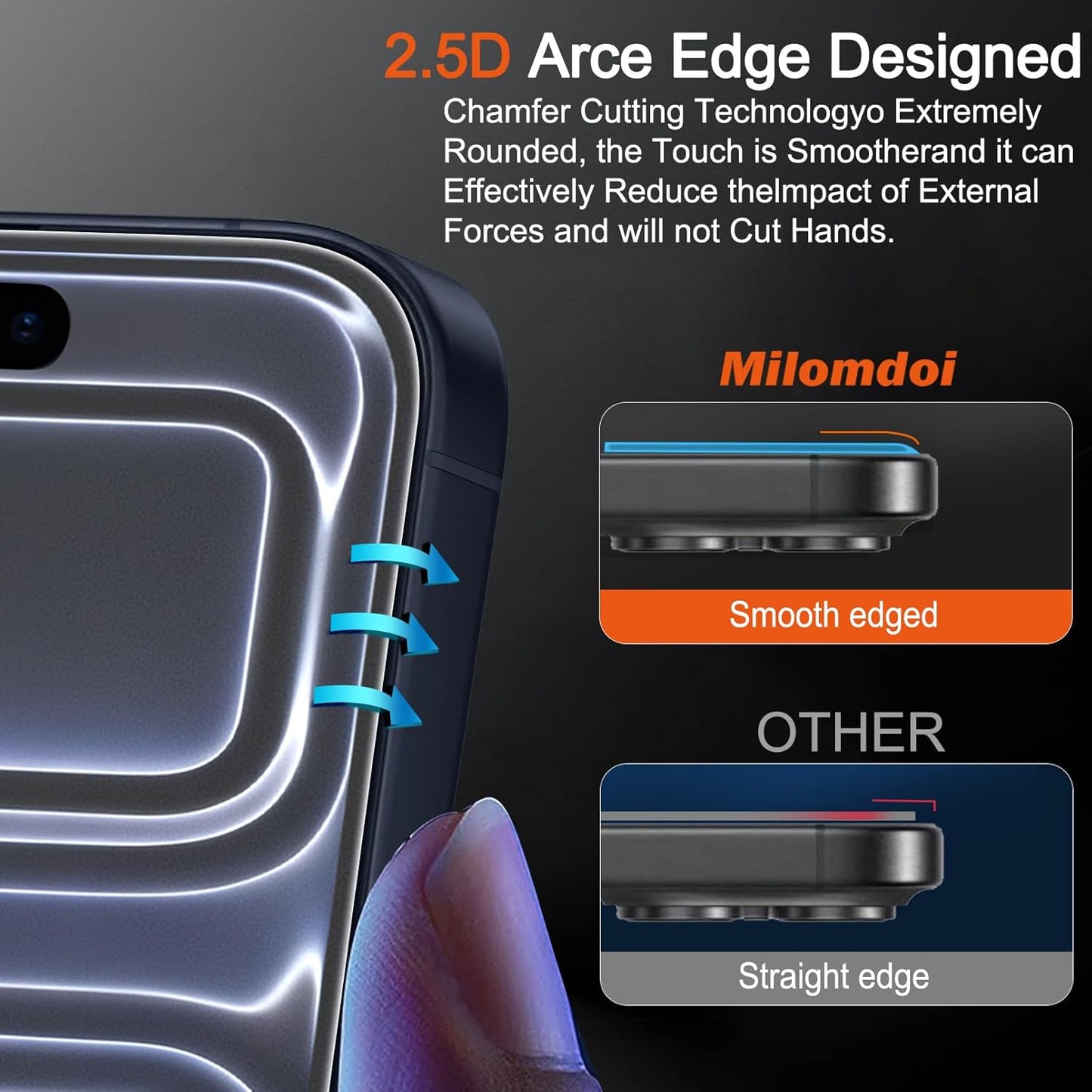 3 Pack 17 Milomdoi Matte Screen Protector for iPhone Pro Max [Phone Case Friendly] Tempered Glass Accessories Film