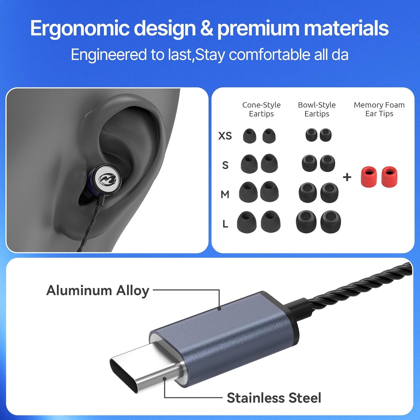 MORMOQUE EP09 4.9 Hi-Fi Stereo USB C Headphones,Type C in-Ear Wired Earbuds with Deep Bass and Built-in Mic,Noise