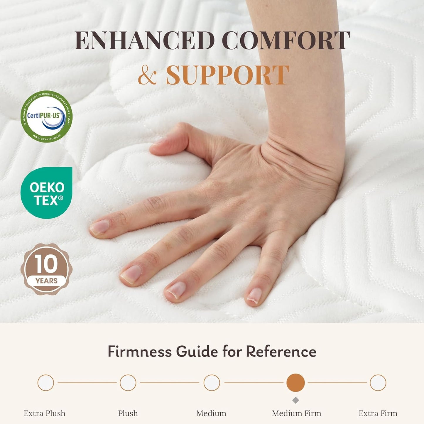 Skiennix Queen Mattress - 12 Inch Hybrid Design with Foam & Pocket Springs | Medium Feel, Pressure Relief