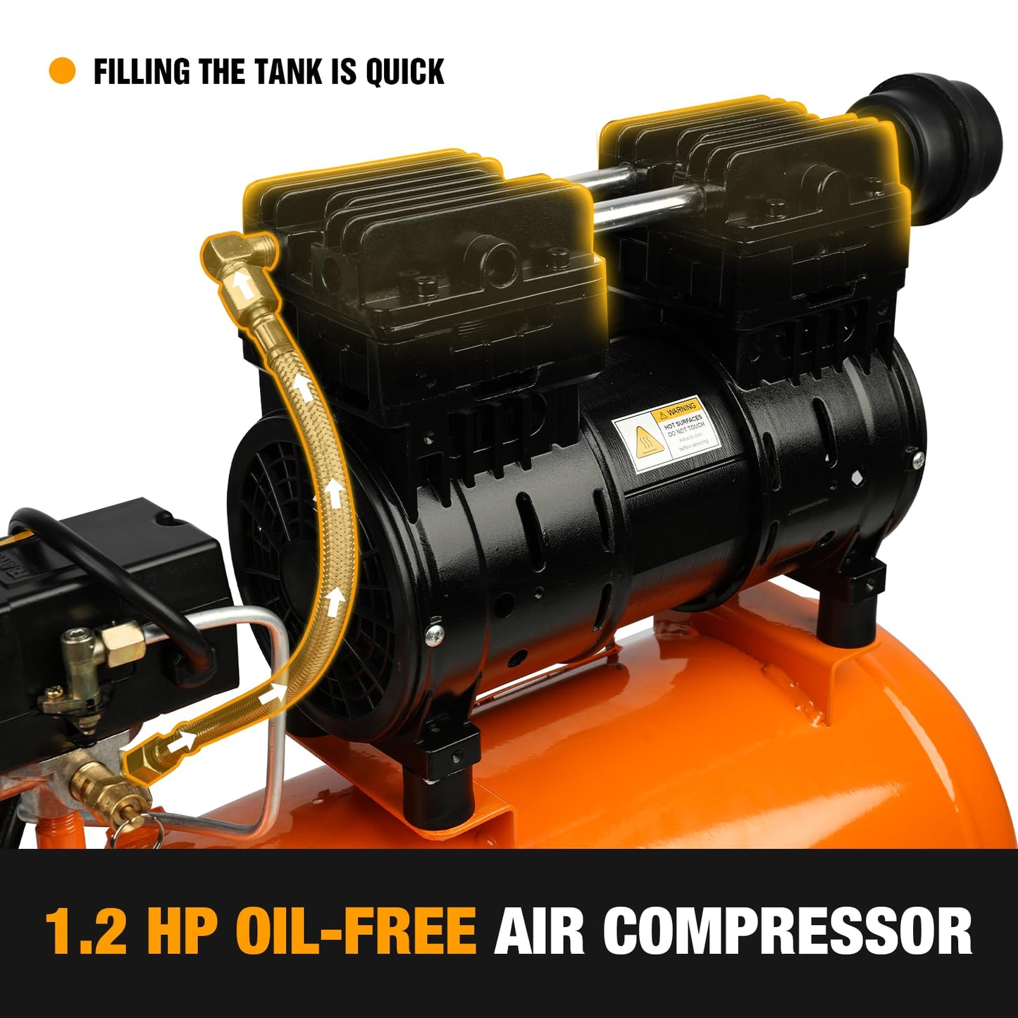 FORNAX Portable Air Compressor 6.4 Gallon, 1 HP 2.2CFM@ 90 PSI Oil Free Air Compressor, Max Pressure 125 PSI, 65 dB Quiet Compressor for Auto Repair, Tire Inflation, Spray Painting, Woodwork Nailing
