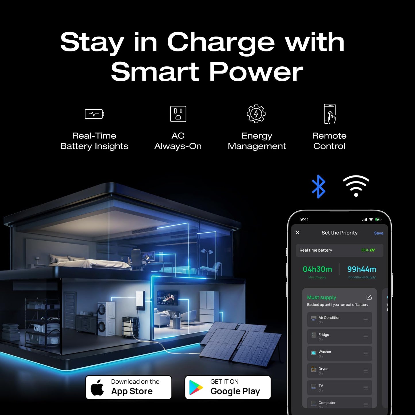 EF ECOFLOW DELTA Pro Ultra 6144Wh Power Station, 120/240V 7200W AC Output, Lifepo4 Home Battery Backup Expandable to 90kWh, 2H to Full Charge, Solar Generator for Home Use, Emergency, Camping, RV