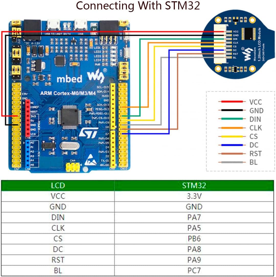 Bicool 1.28inch 240x240 65K Nano/STM32 Round LCD IPS Module Resolution RGB Colors SPI Interface for Arduino/Raspberry