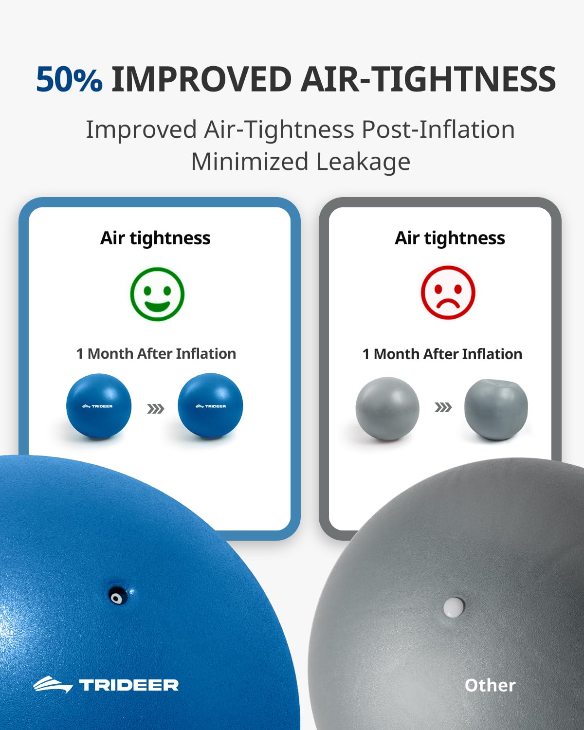 Trideer Pilates Ball 7-8 in with Pump, Small Exercise Therapy Ball for Yoga, Barre, Core Strength, AB Workouts, Physical Therapy