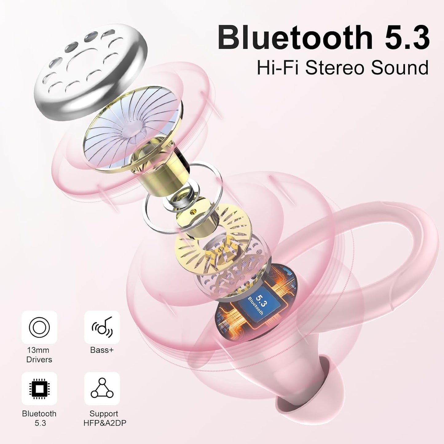 5.3 48H IPX7 Wireless Earbuds Bluetooth Headphones Sports, Earphone with ENC Mic, Stereo Deep Bass Bluetooth Earbuds