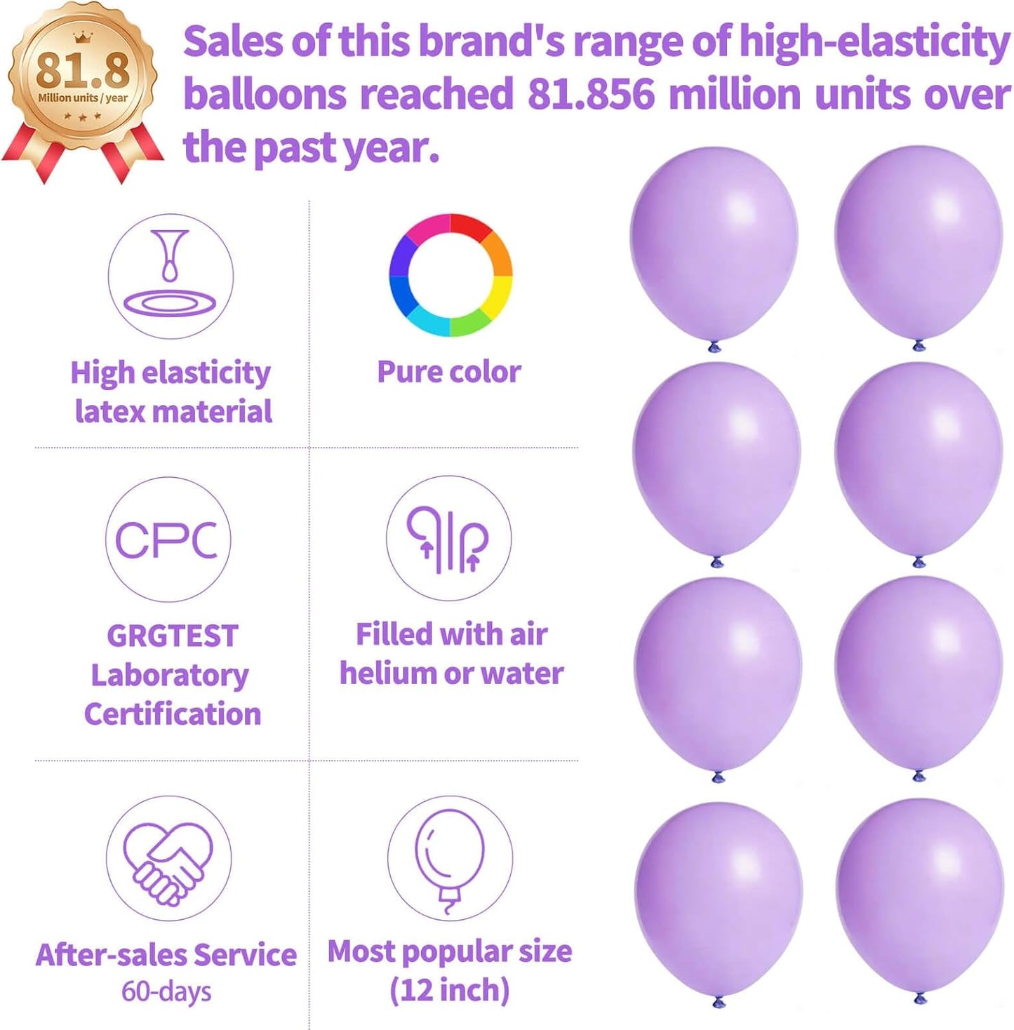 Pastel Purple Balloons by 110pcs - 12 Inch Latex Balloons for Birthday Parties & Baby Showers