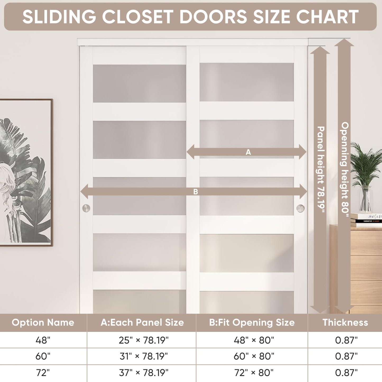 JUBEST Sliding Closet Door 60"(Double 31") x 80", 5-Lite Frosted Glass Bypass Door with Hardware Kit & Matching Fascia, Pre-Drilled Solid Wood Slab with Water-Proof PVC Surface, Easy to Install, White