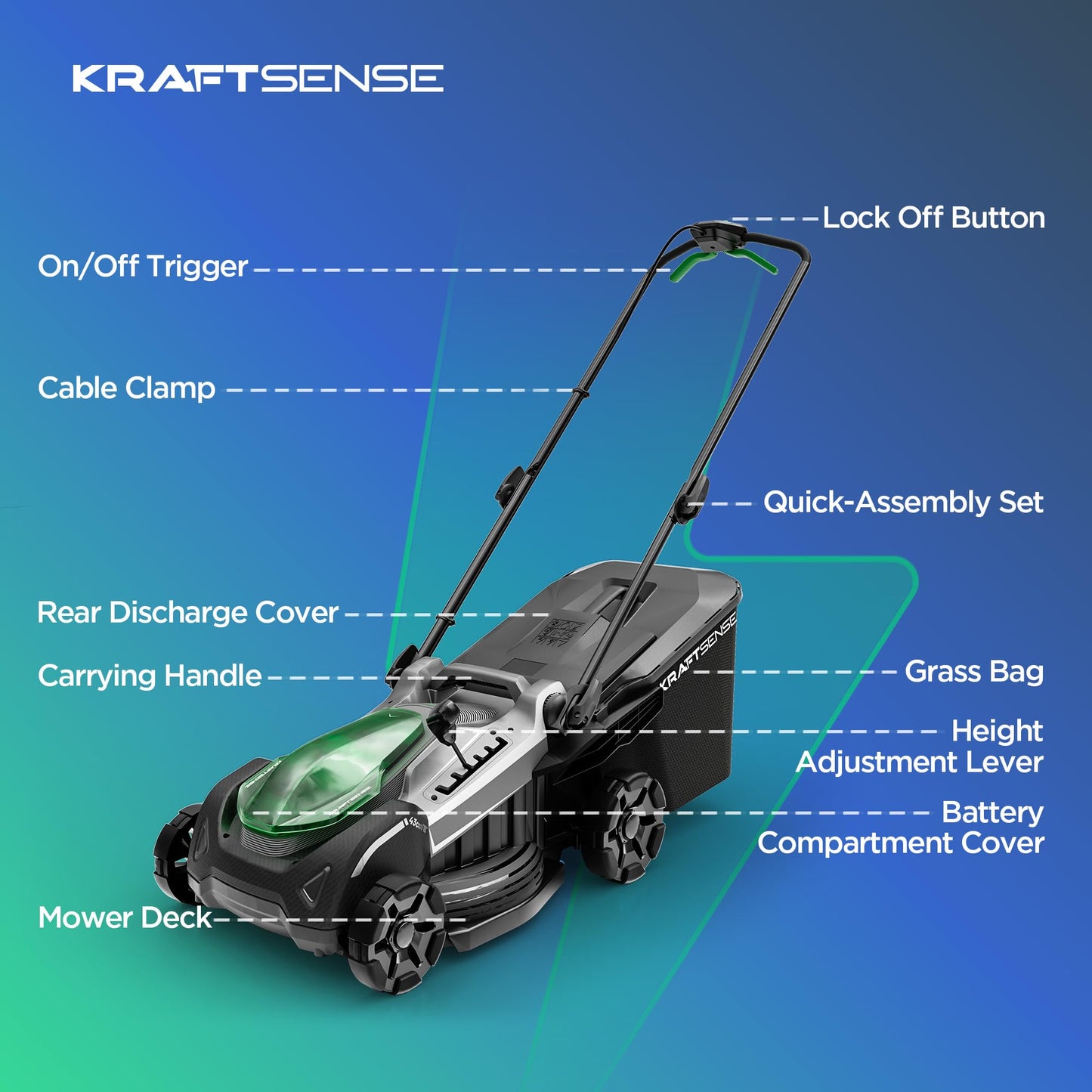 18" 40V Cordless Lawn Mower for Small to Medium Yards, Capable of Gas-Like Cuts with Brushless Motor, Used for Mulching/Bagging, 6 Heights for Seasonal Grass, Dual 5.0Ah Batteries Included