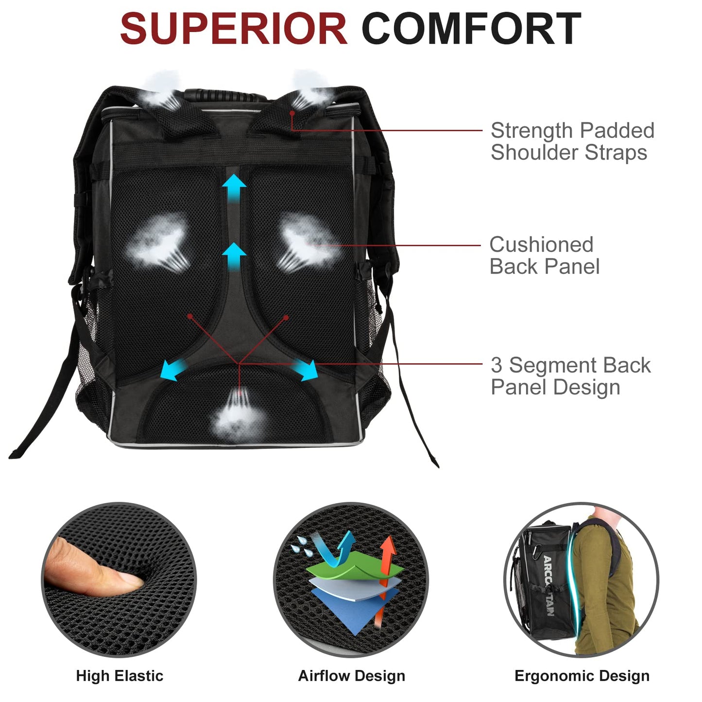 ARCCAPTAIN Stick Welder 200A & Welding Helmet Backpack