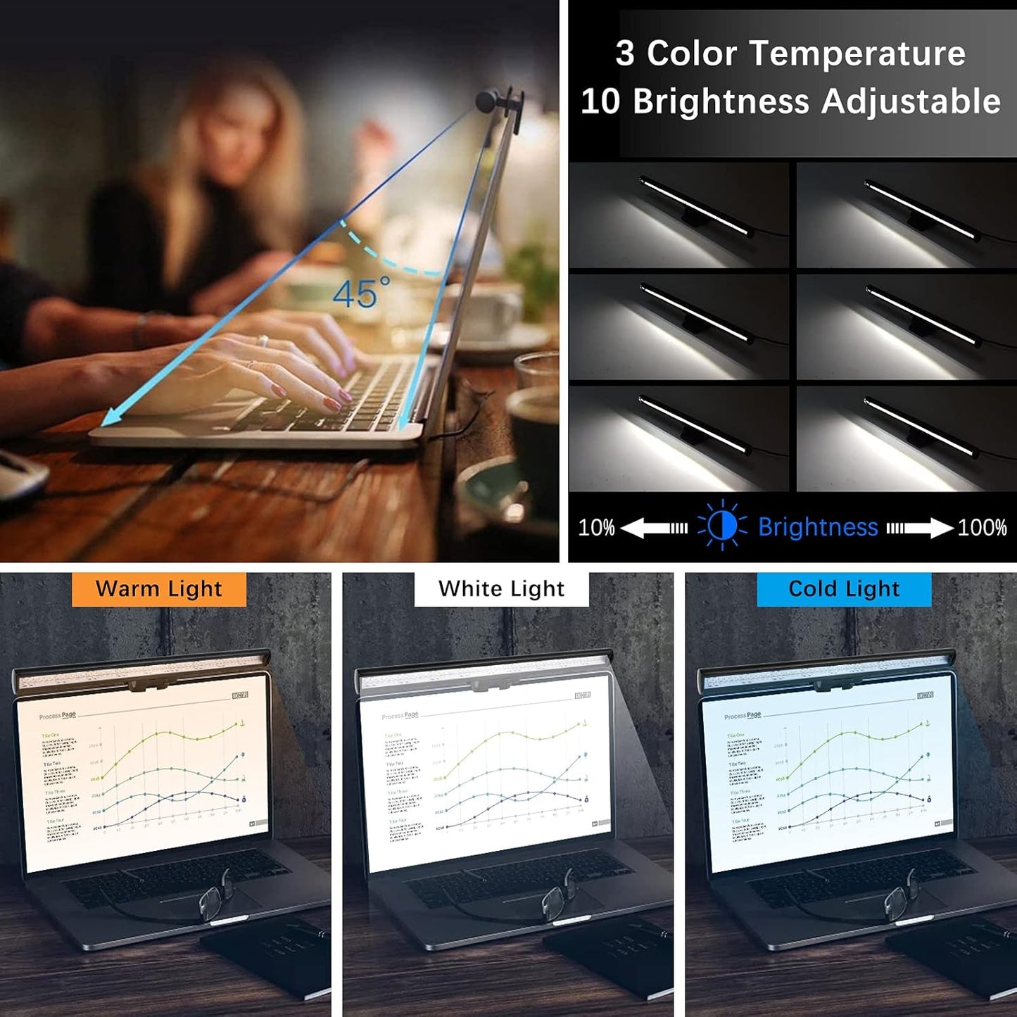 Wodgreat Laptop Monitor Lamp, LED Screen Light Bar, Adjustable Brightness & Color Temperature, Eye-Care Tablet Lamp
