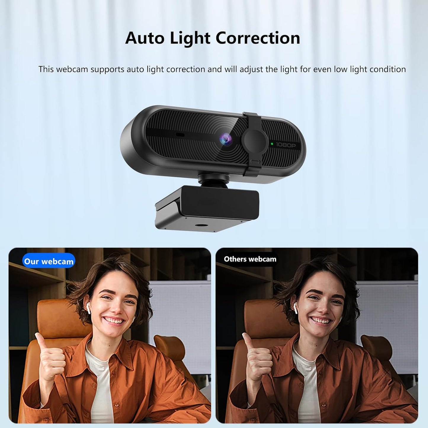 MOERTEK 1080P 90 Webcam for PC, Webcam with Mic, Auto Light Correction, Wide Angle, Built-in Privacy Cover, Supports