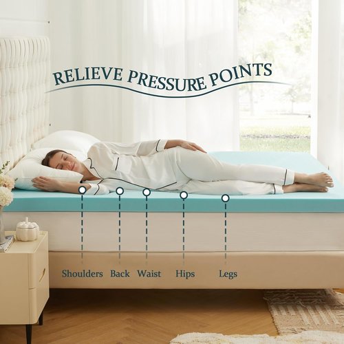 Eiayeebil Memory Foam Mattress Topper - 3 Inch Gel-Infused Ventilated Full Size in Soft Blue
