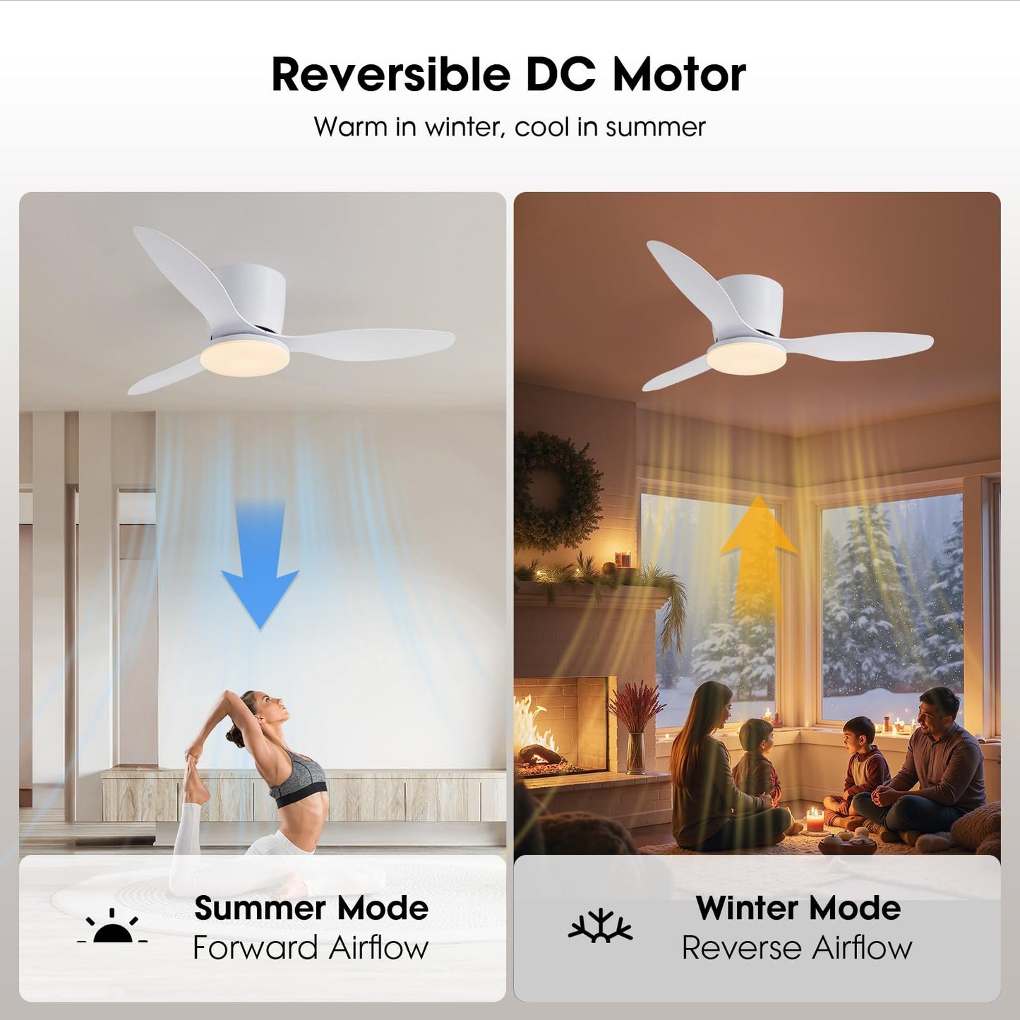 Nuoqiso 42 Inch Flush Mount Ceiling Fans with Lights and Remote Control, White Low Profile Ceiling Fan for Bedroom, Living Room,Office,Kitchen,Patios Indoor and Outdoor Use