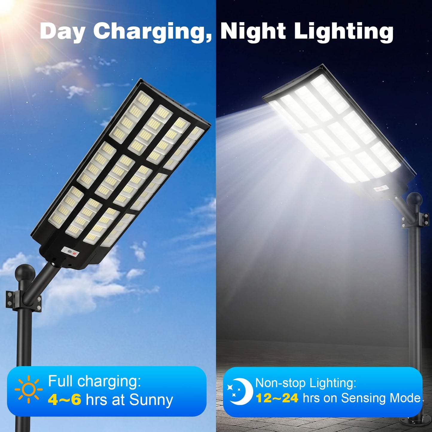 MOXNICE Solar Street Lights, 13000W Solar Lights Outdoor, 7500K Daylight Motion Sensor Security Light with Remote, IP67 Waterproof Dusk to Dawn LED Flood Light for Parking Lot, Yard, Driveway, Garden