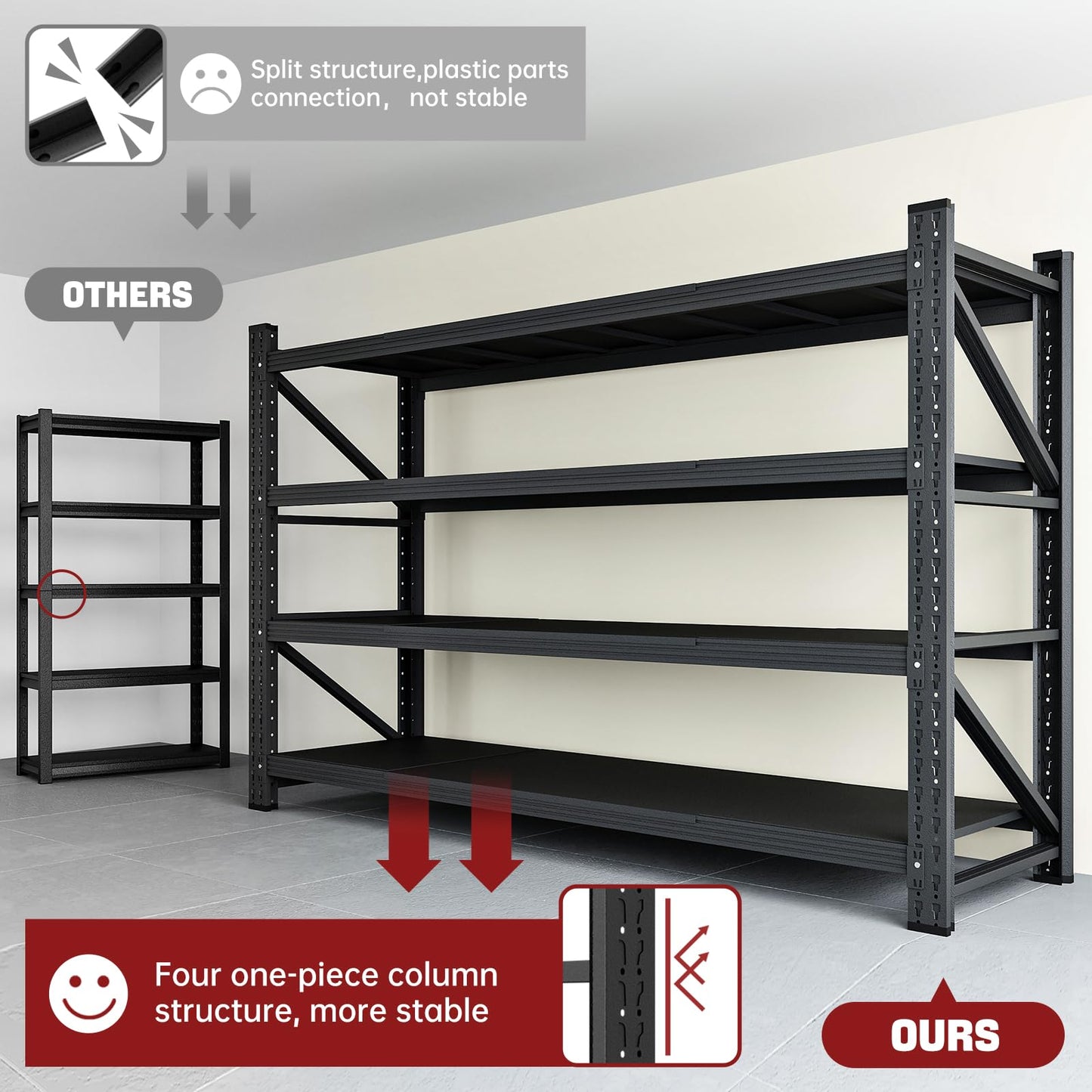 RAVIGIN 5000LBS Storage Shelves,71" W Garage Shelving Heavy Duty Metal Adjustable Garage Shelves, Shelving Units Industrial Shelving for Warehouse,71" W x 24" D x 70" H,Black